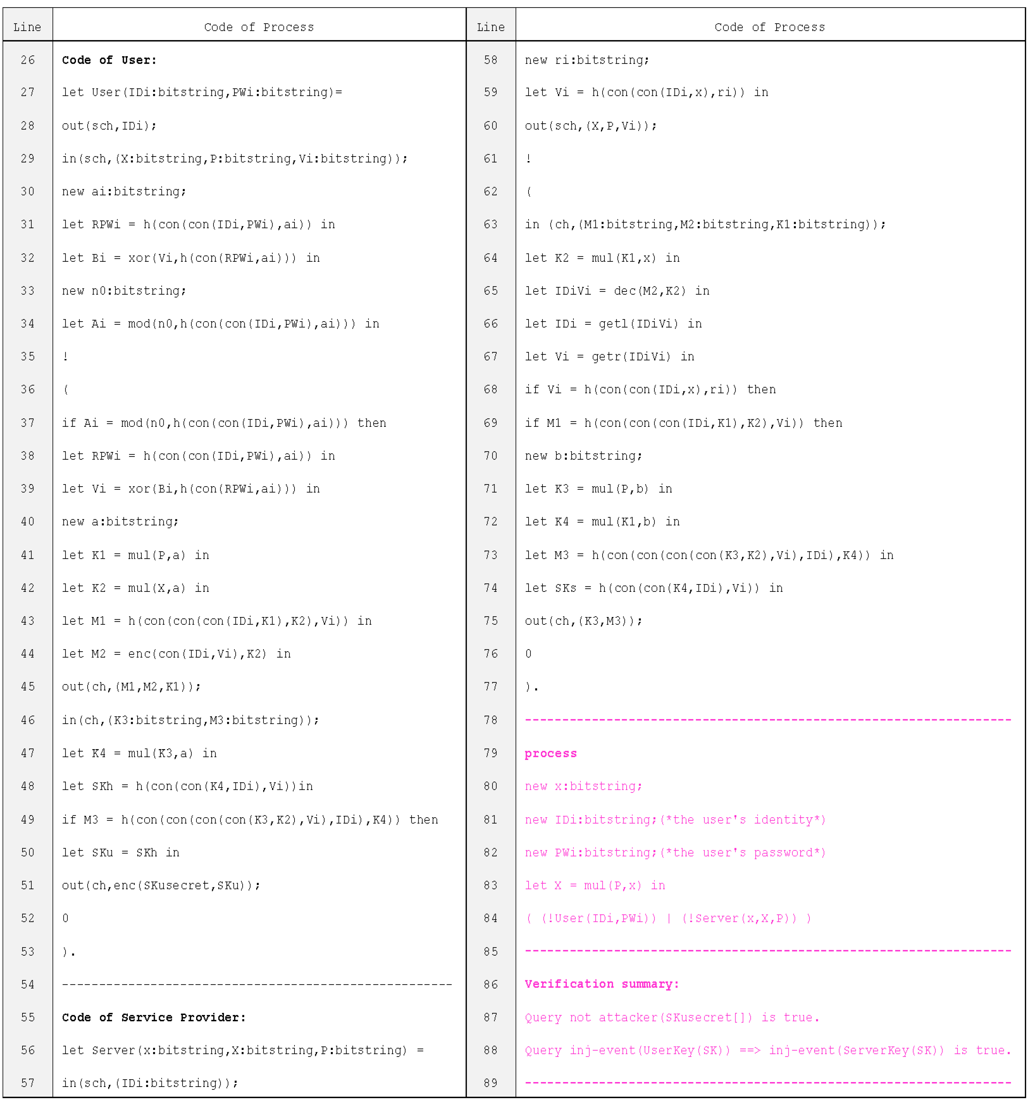 Applsci 13 04425 g003