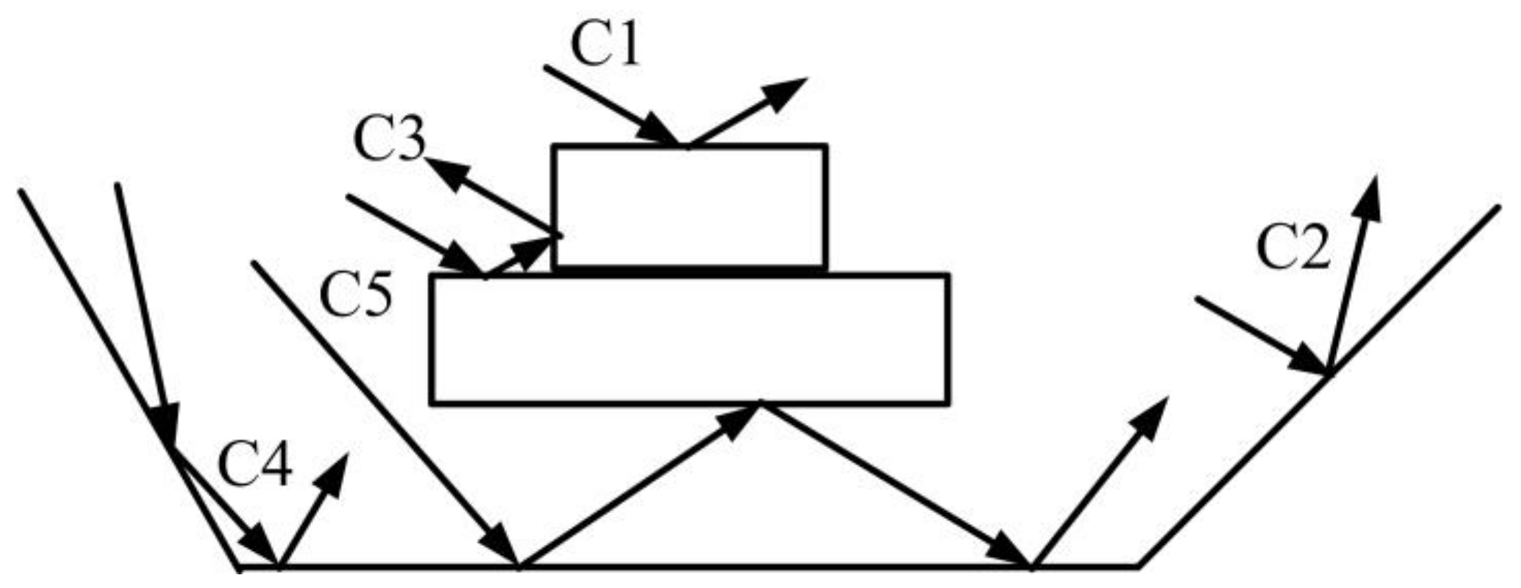 Applsci 13 04427 g004 Applsci 13 04427 g004