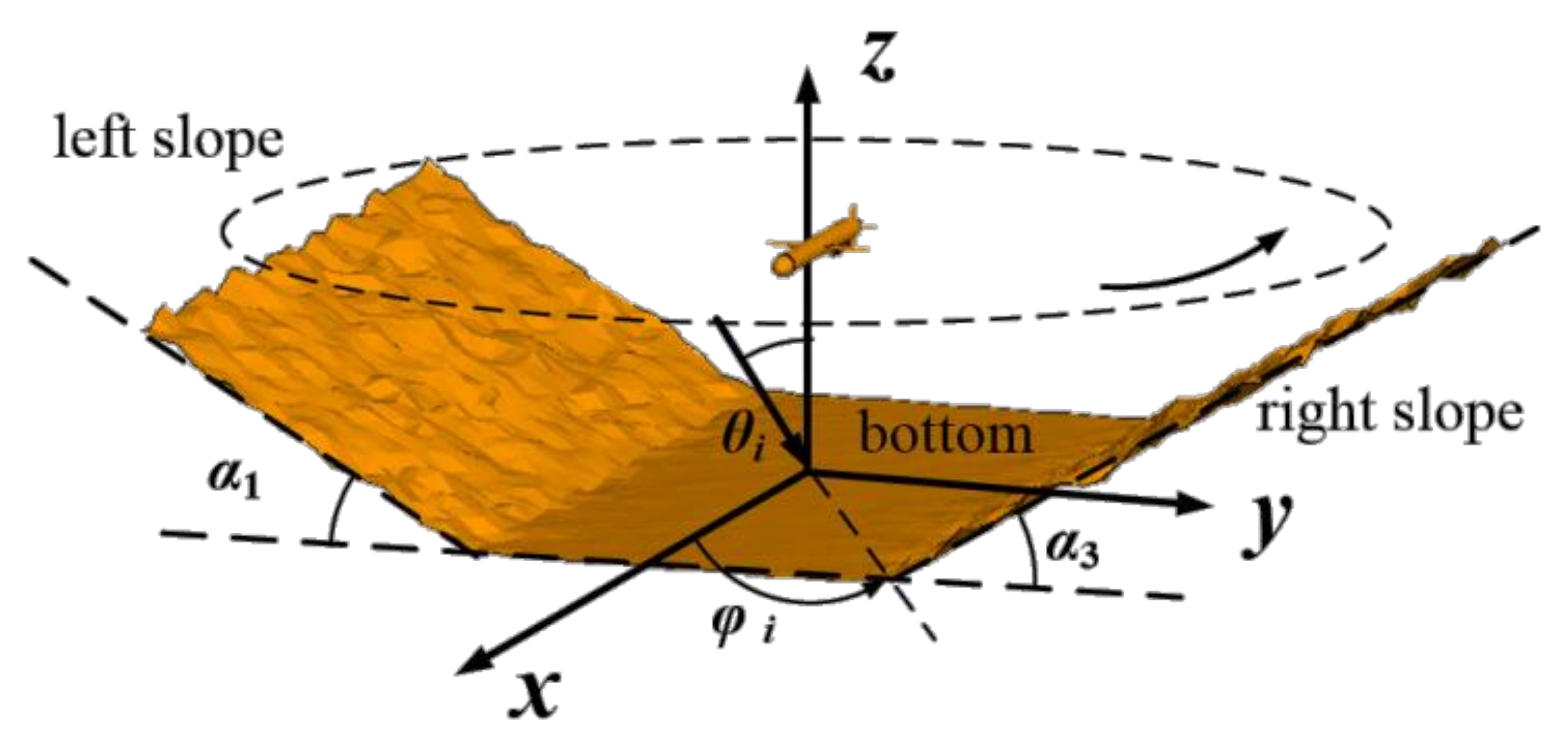 Applsci 13 04427 g017 Applsci 13 04427 g017