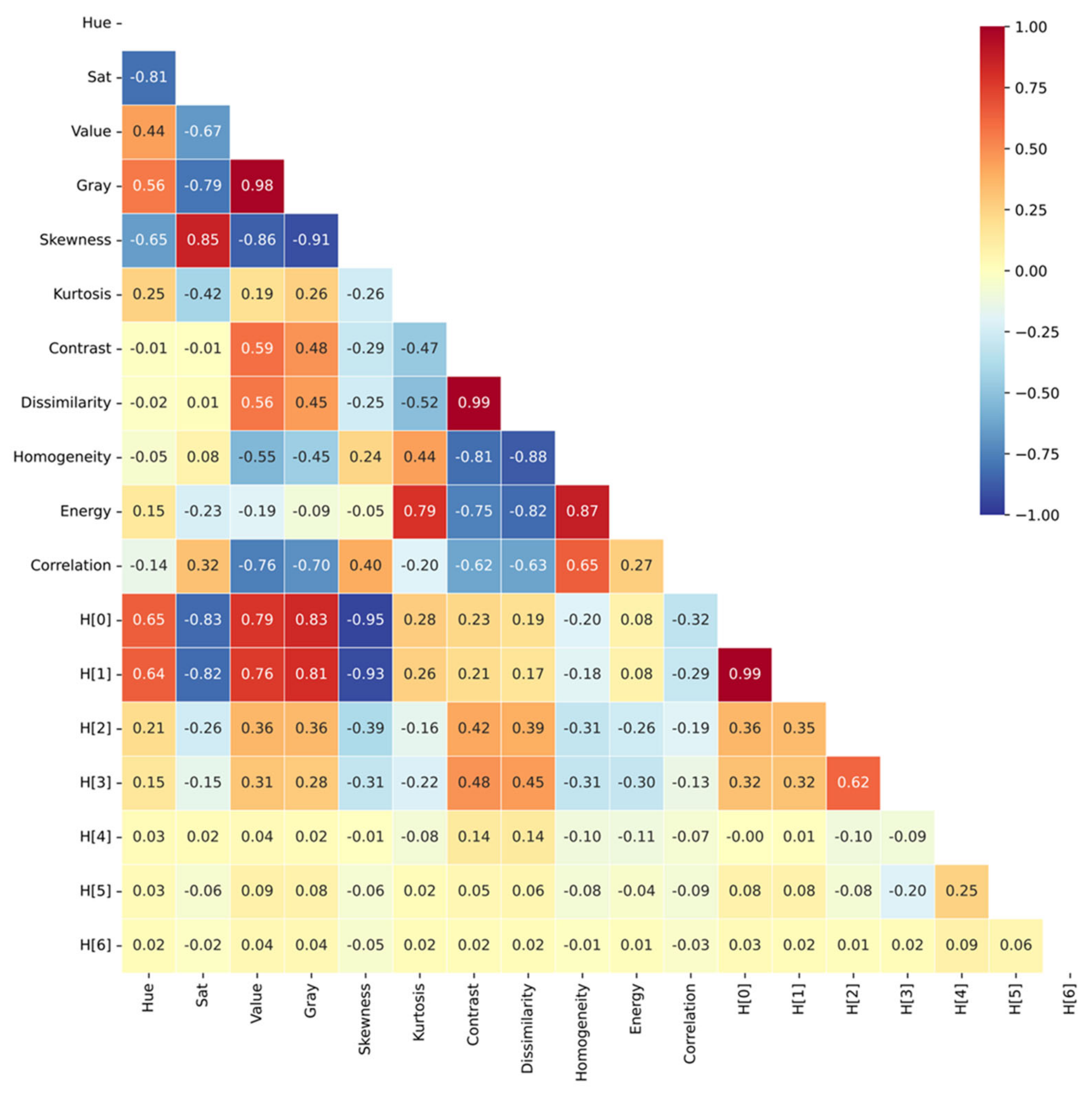 Applsci 13 04430 g004