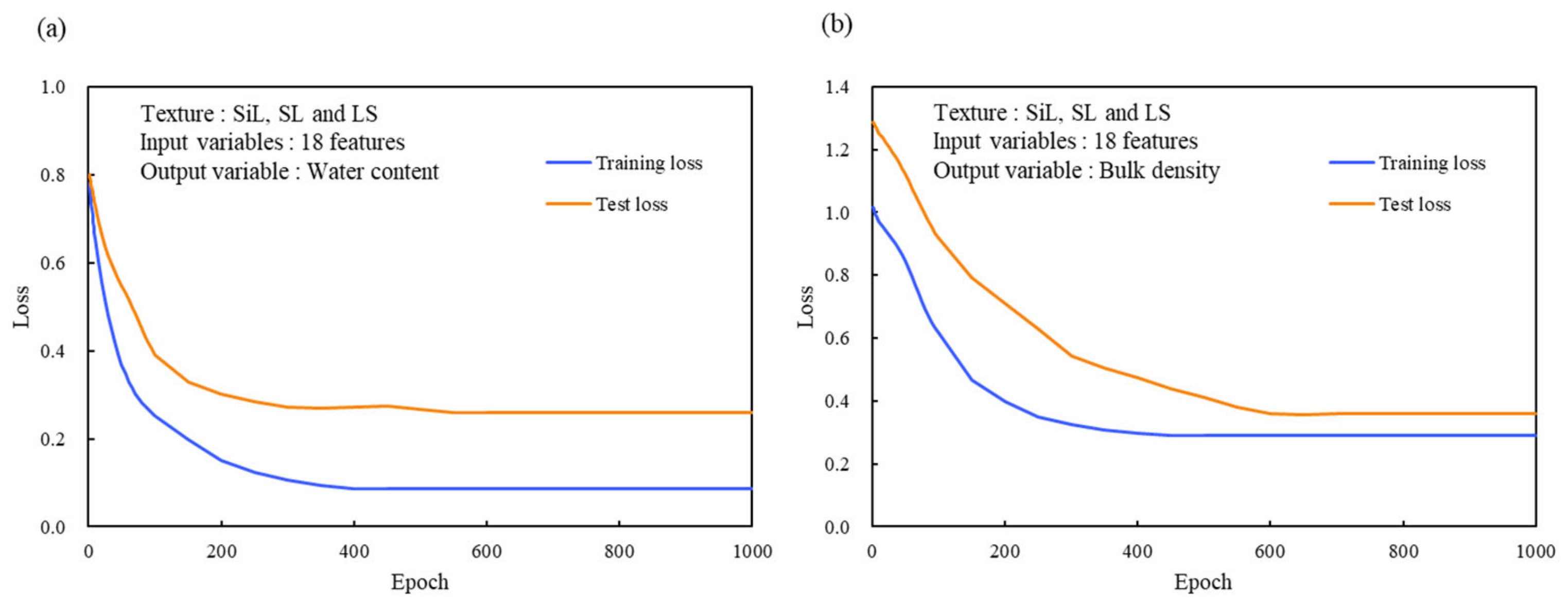 Applsci 13 04430 g005