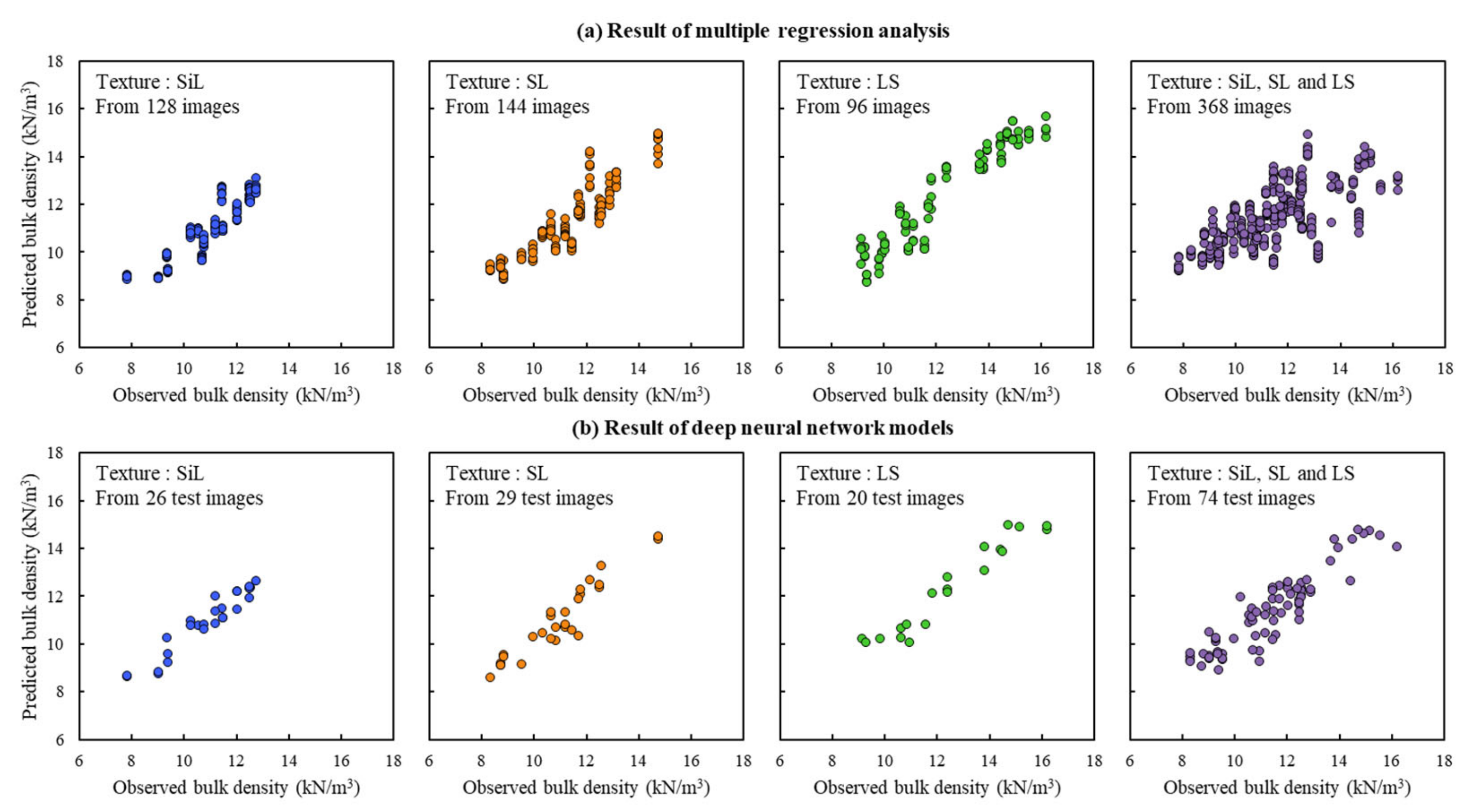 Applsci 13 04430 g007