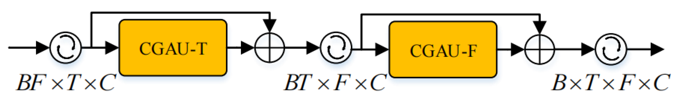 Applsci 13 04431 g003