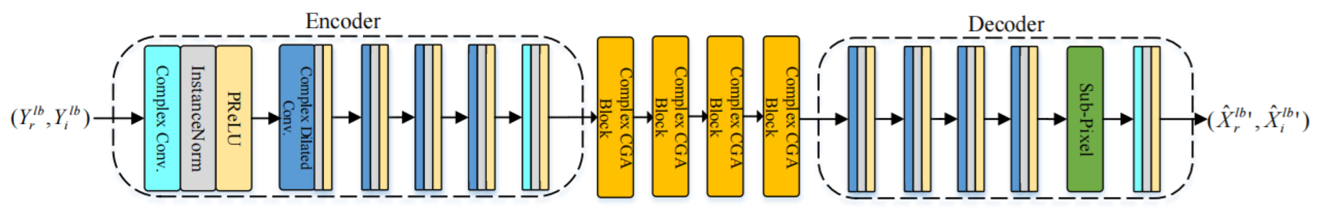 Applsci 13 04431 g006