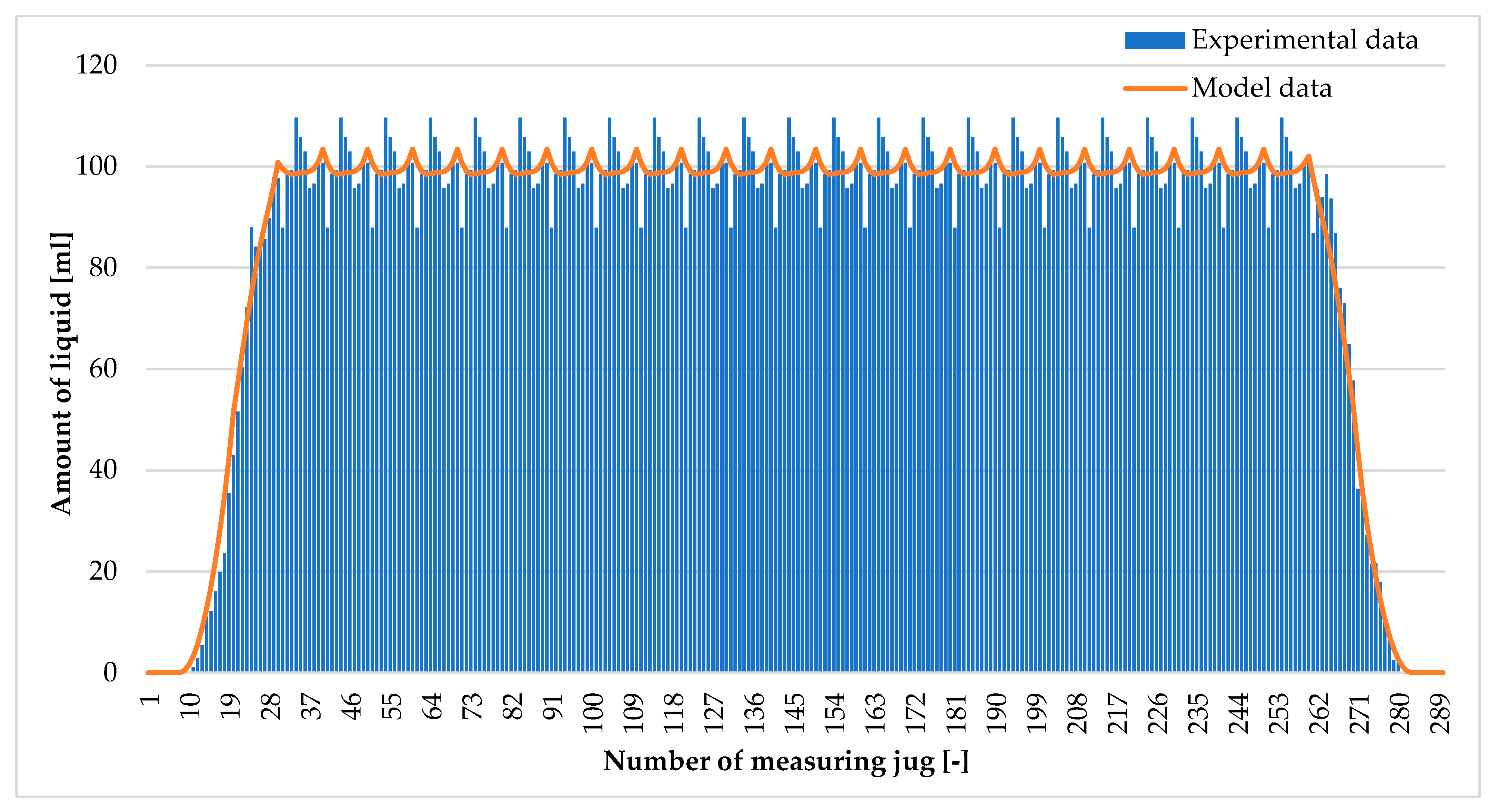 Applsci 13 04433 g003