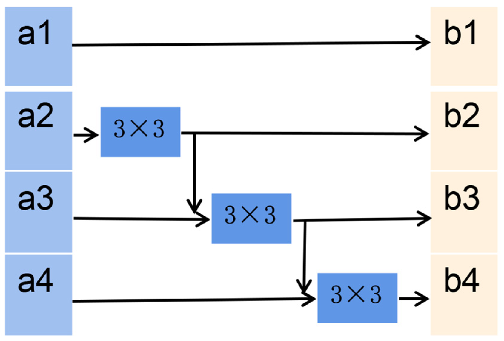 Applsci 13 04434 g003