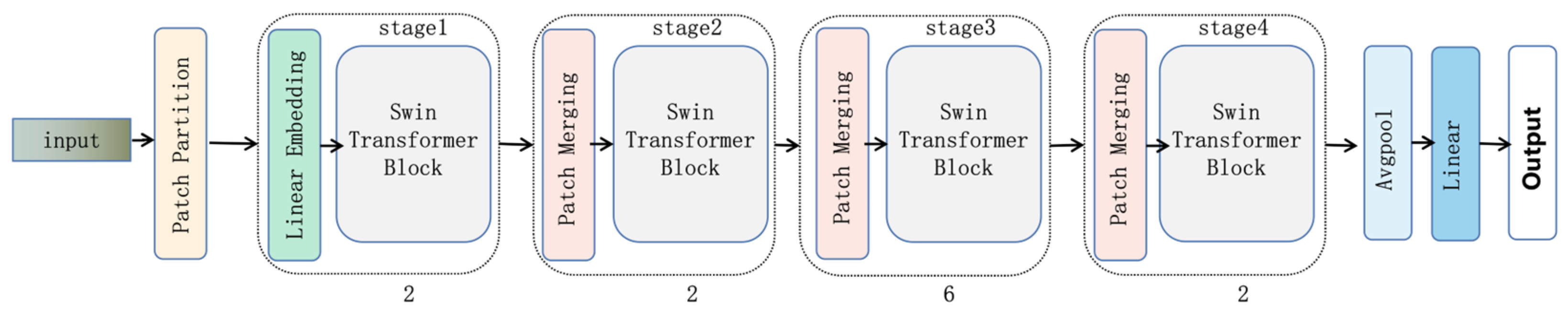 Applsci 13 04434 g005