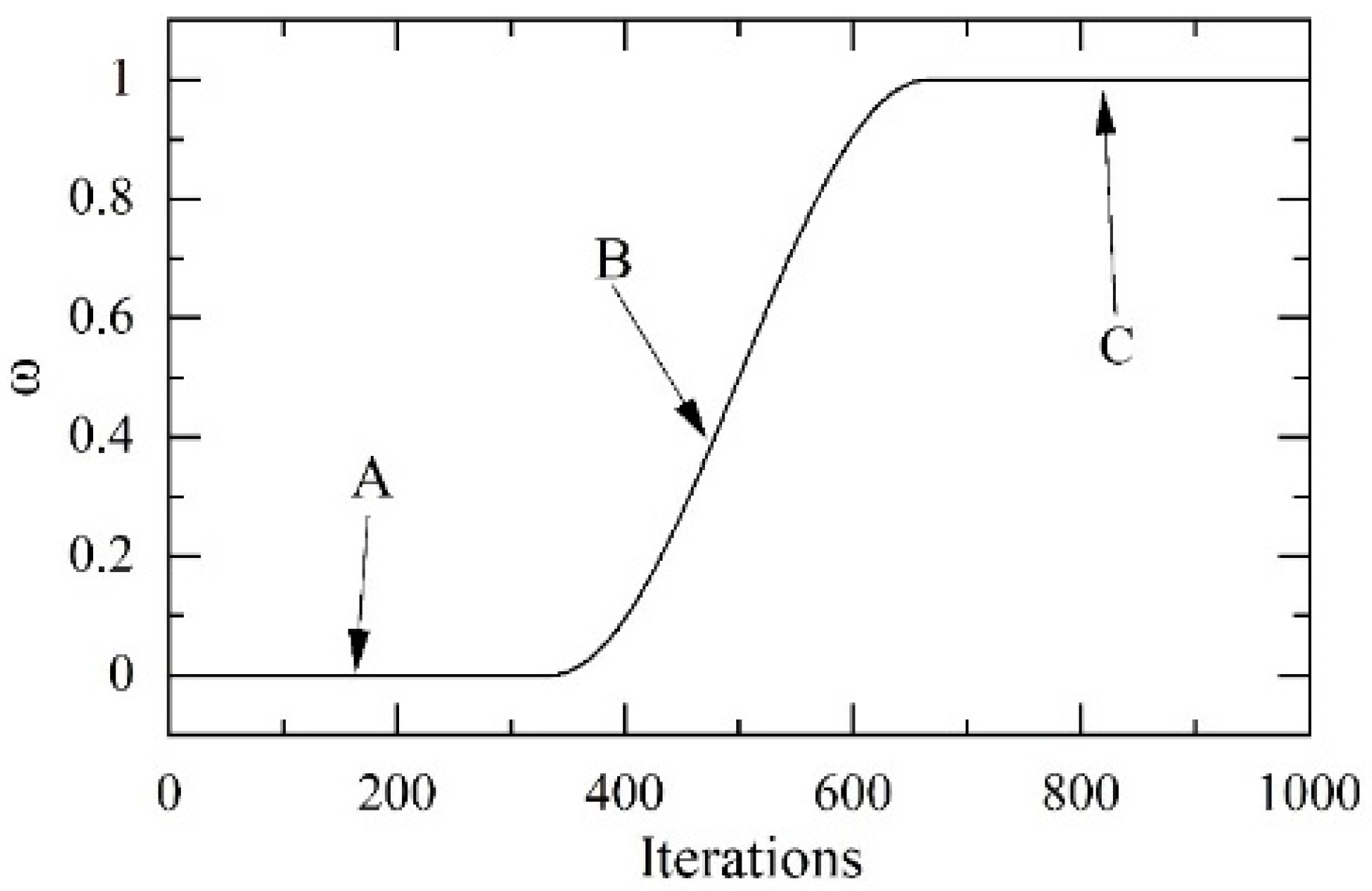 Applsci 13 04439 g001 550