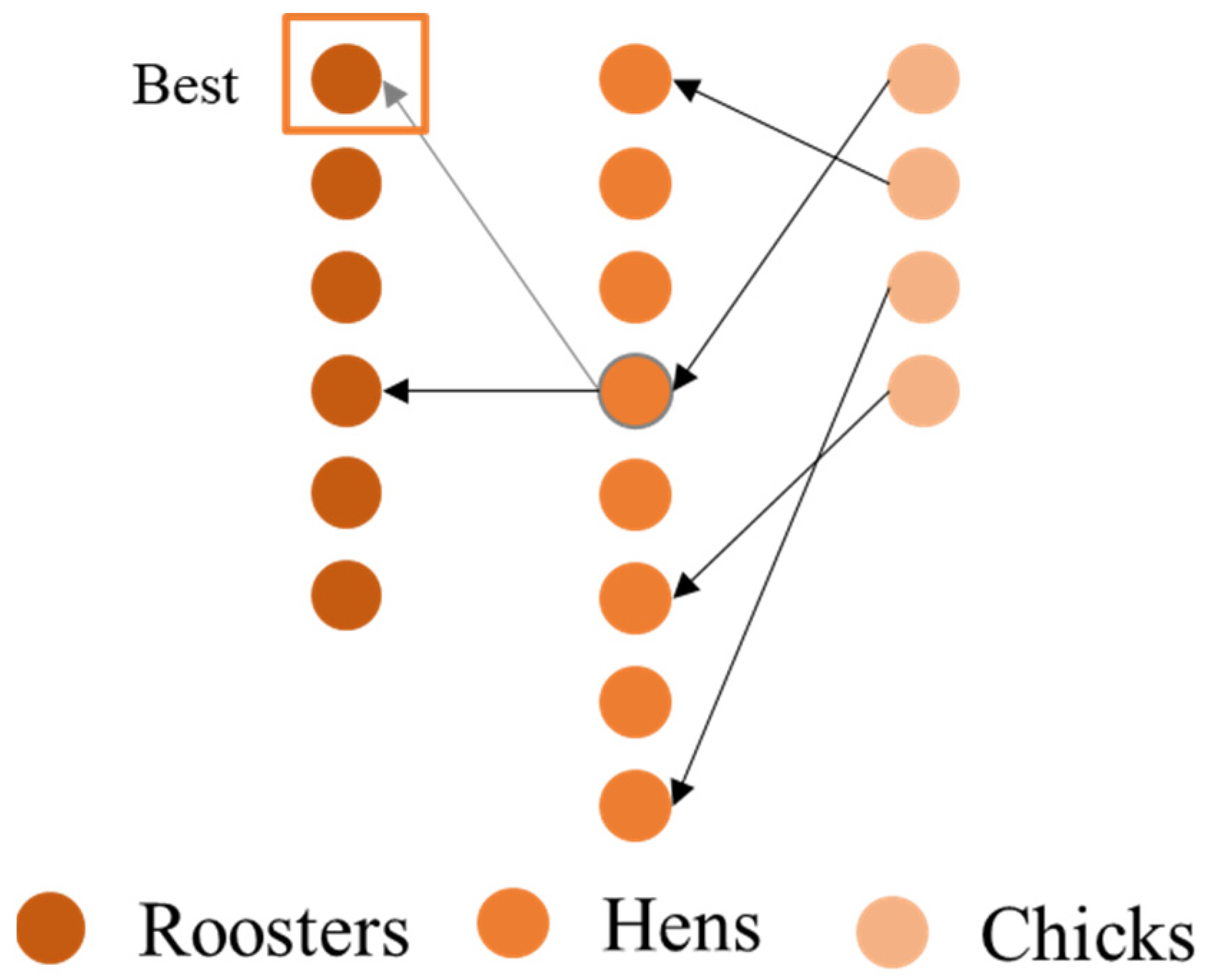 Applsci 13 04439 g004 550