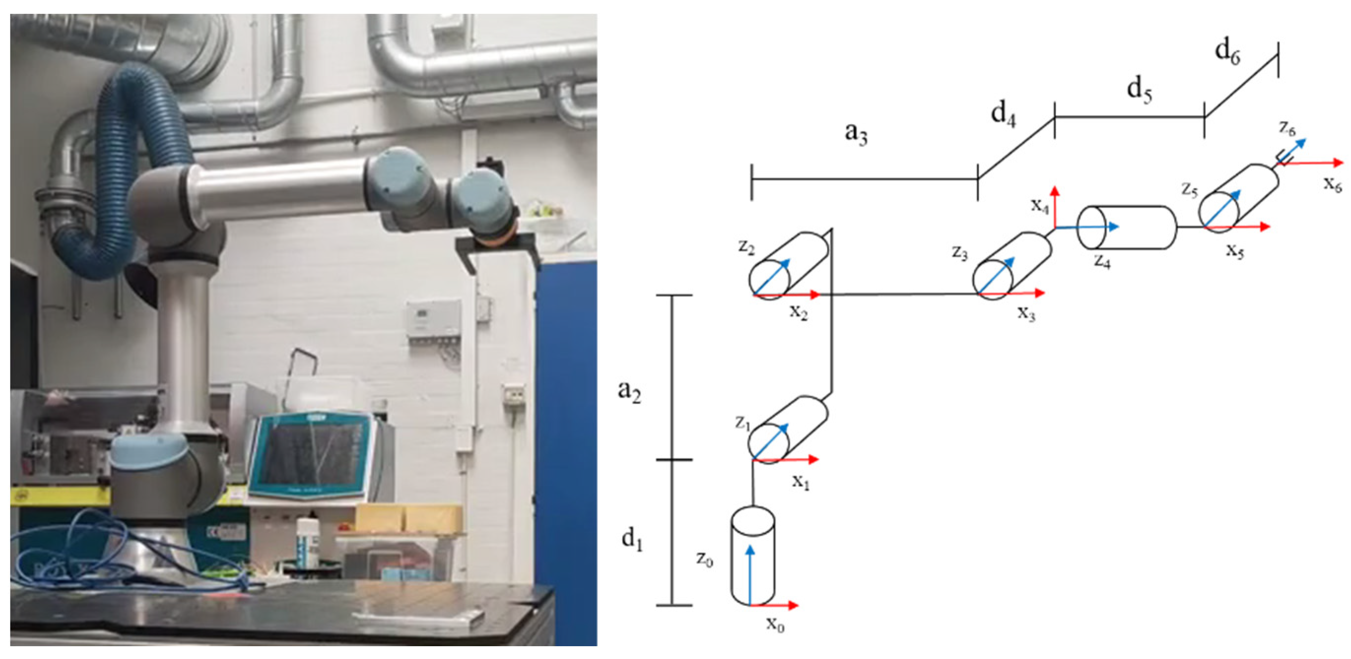 Applsci 13 04439 g007 550
