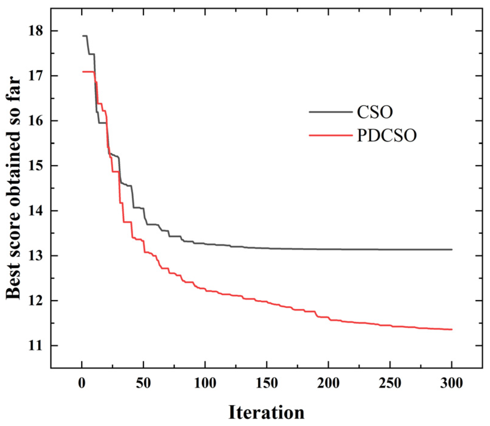 Applsci 13 04439 g008 550