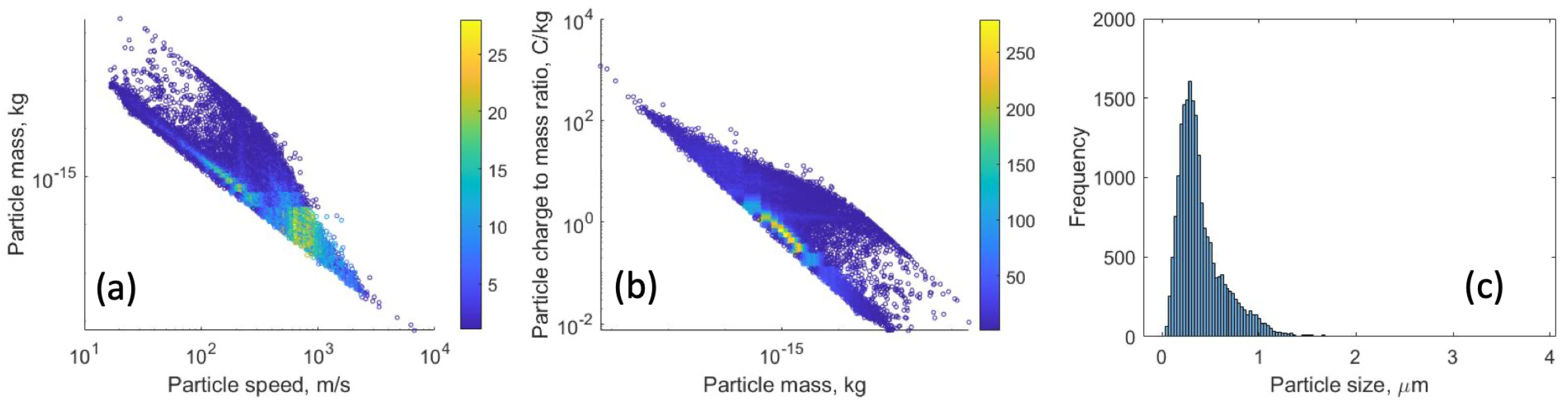 Applsci 13 04441 g011