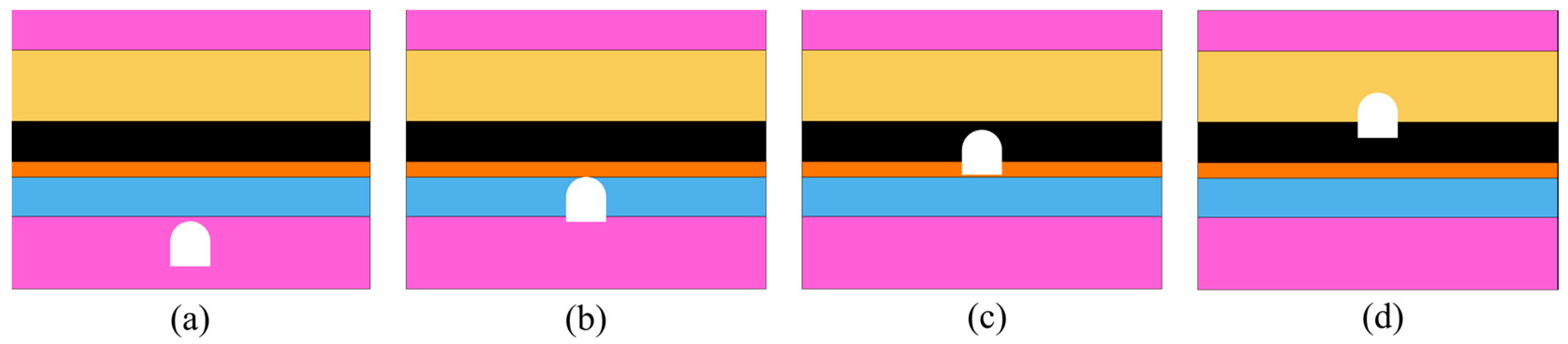 Applsci 13 04442 g005 Applsci 13 04442 g005