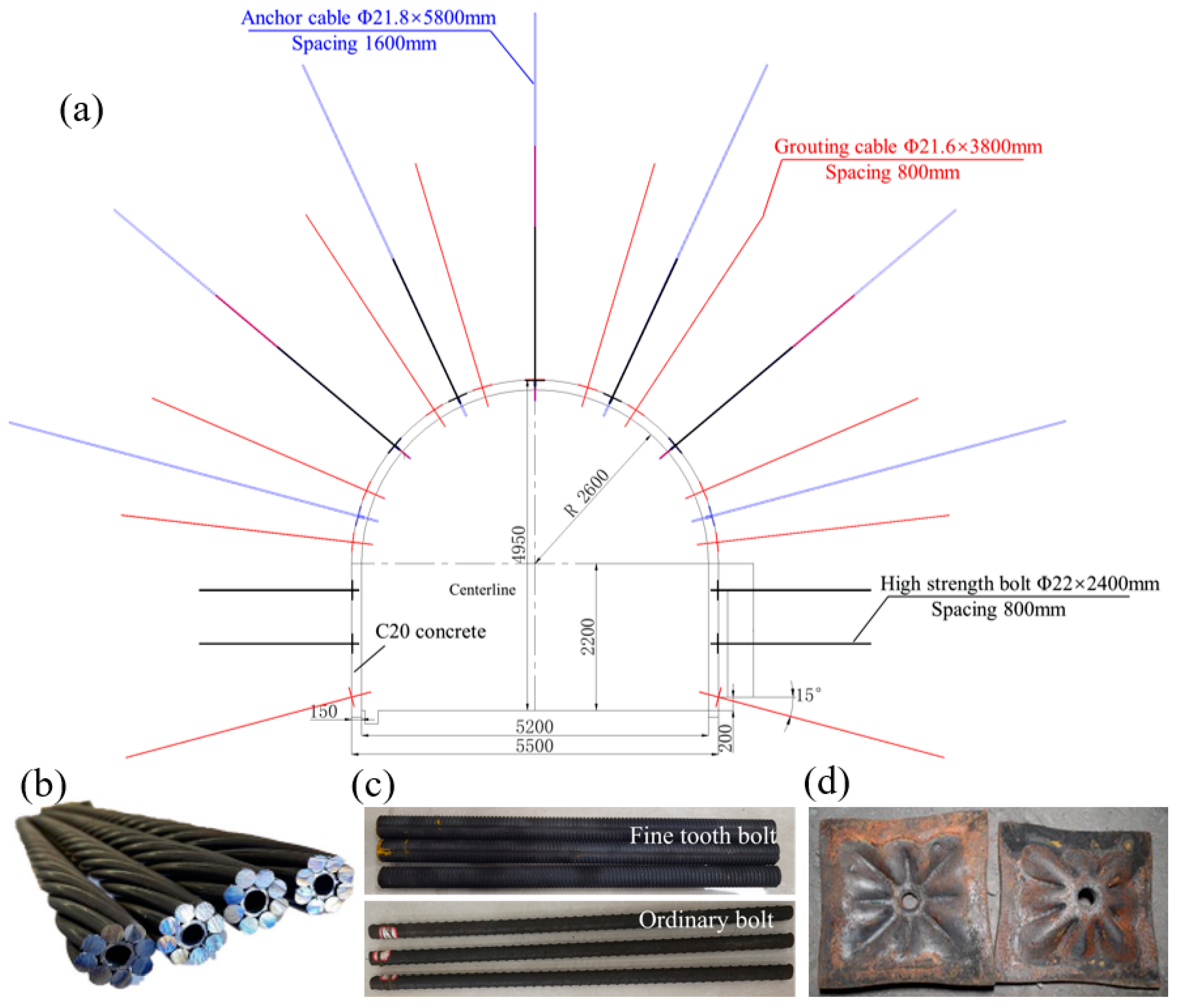 Applsci 13 04442 g012 Applsci 13 04442 g012