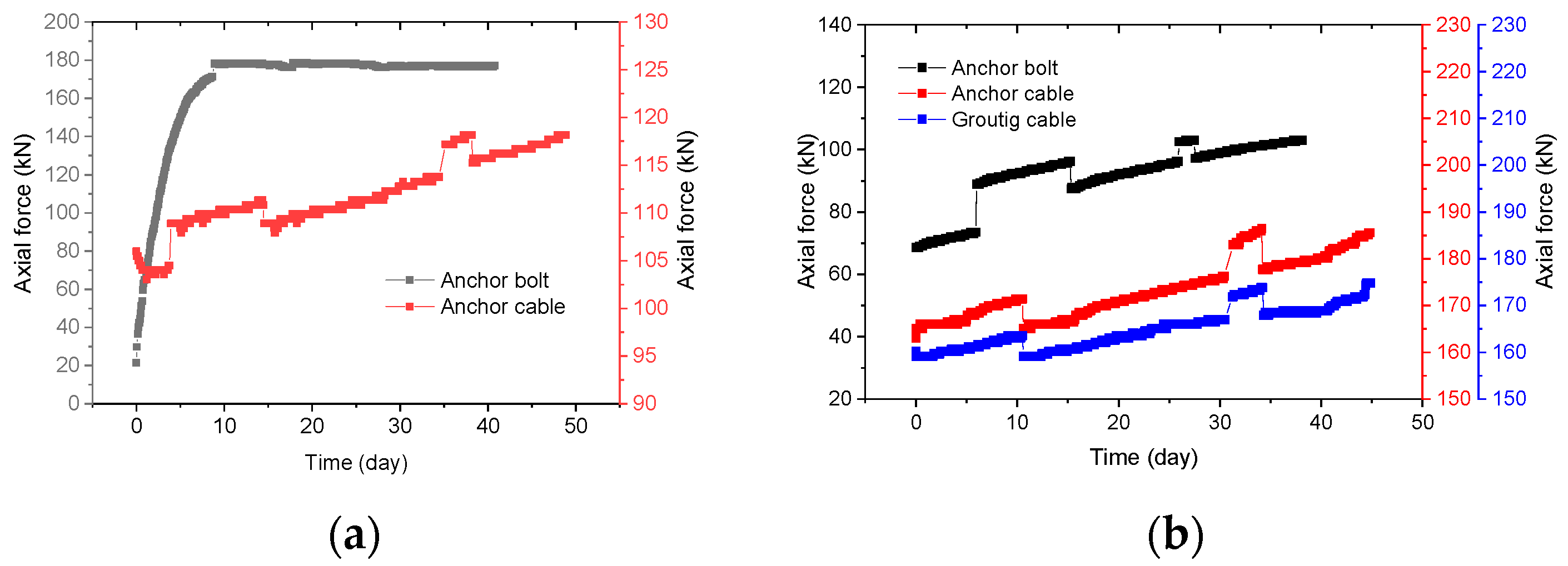 Applsci 13 04442 g015 Applsci 13 04442 g015
