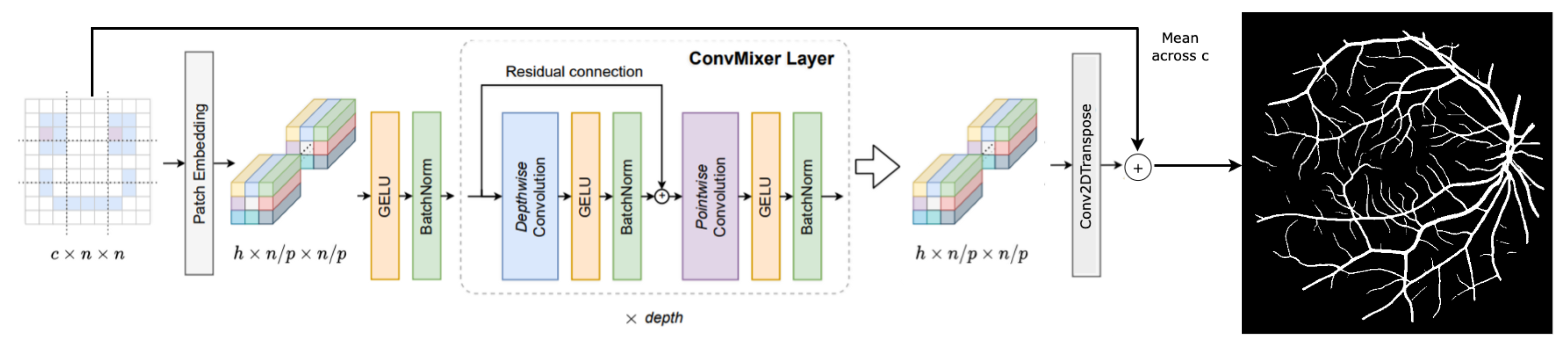 Applsci 13 04445 g003