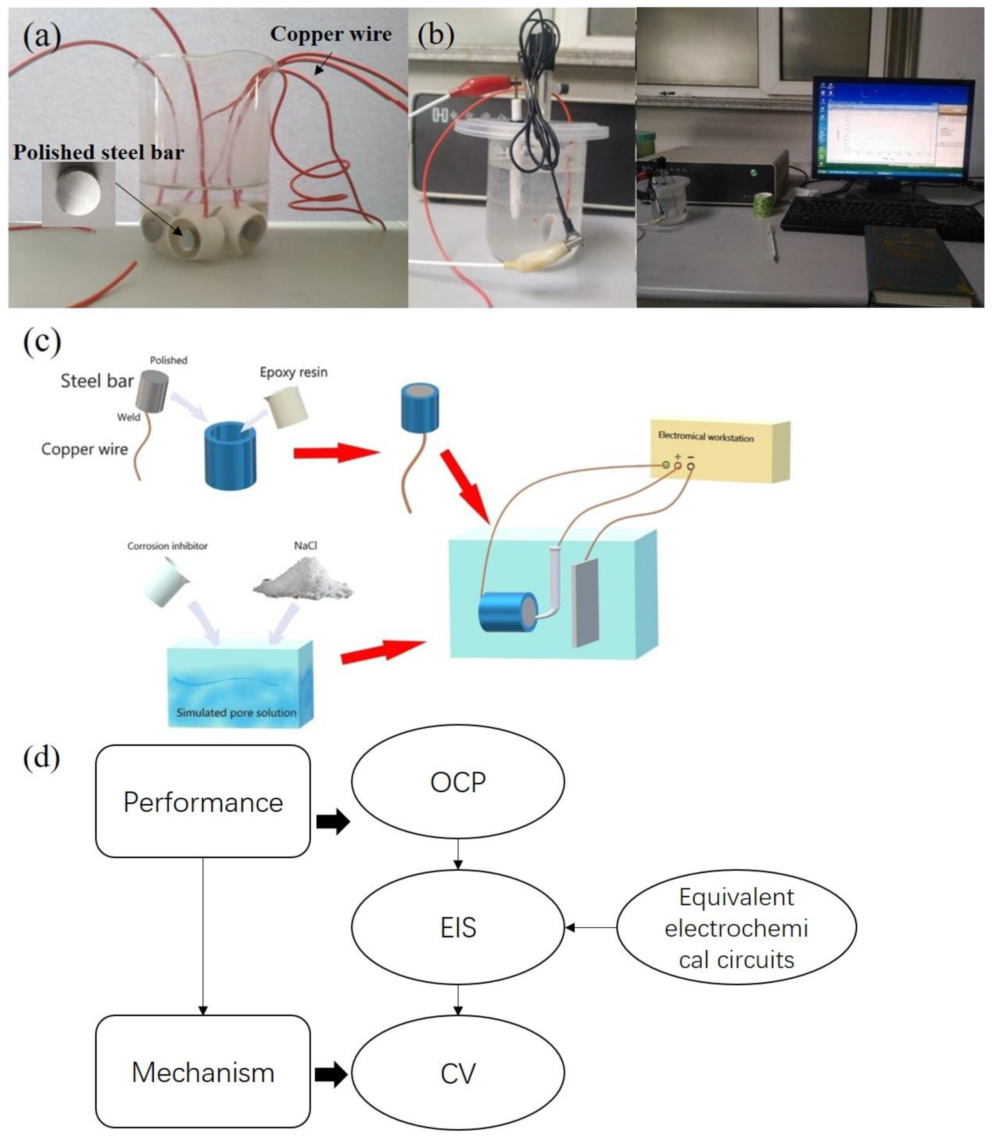 Applsci 13 04446 g002 Applsci 13 04446 g002