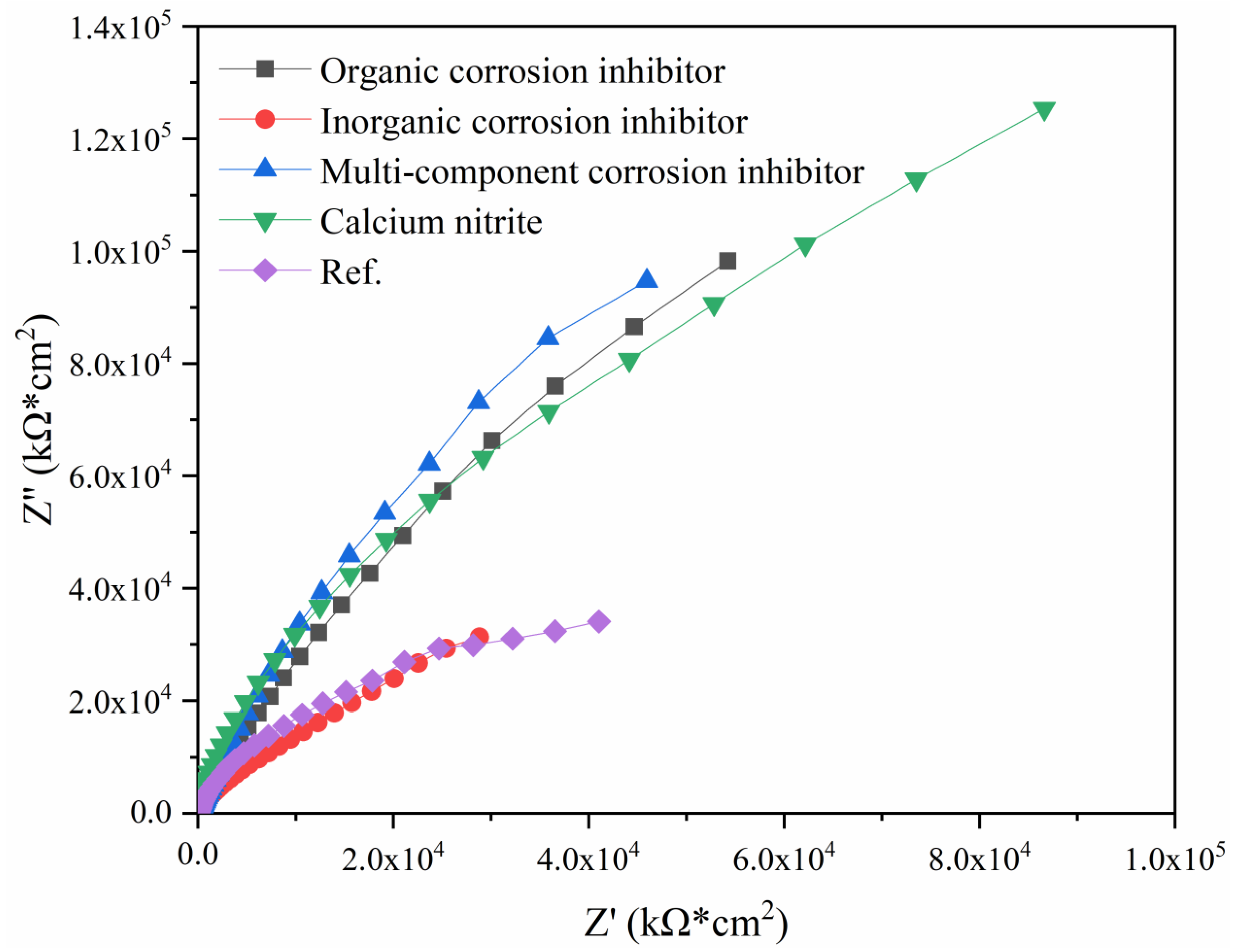 Applsci 13 04446 g003 Applsci 13 04446 g003