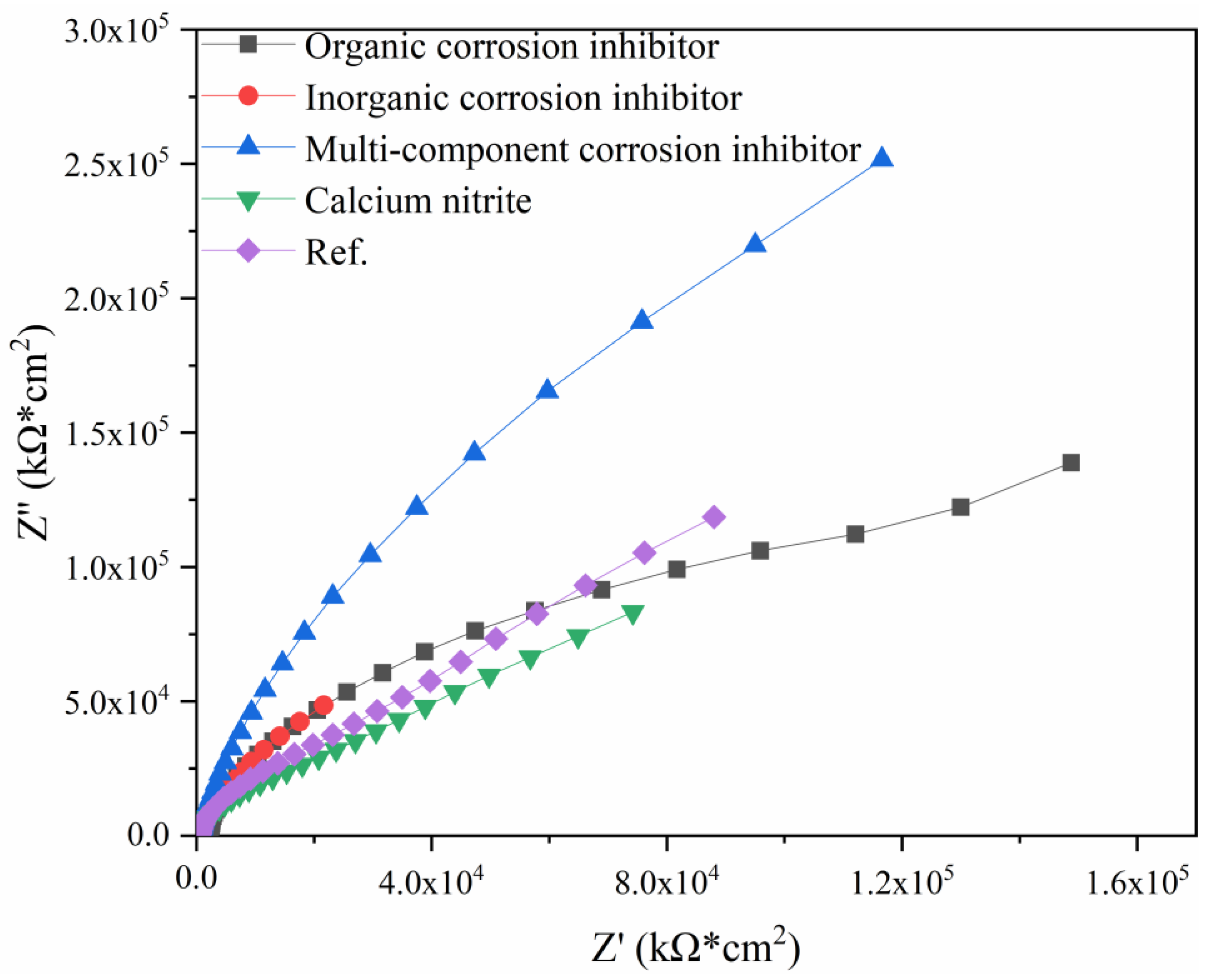 Applsci 13 04446 g005 Applsci 13 04446 g005