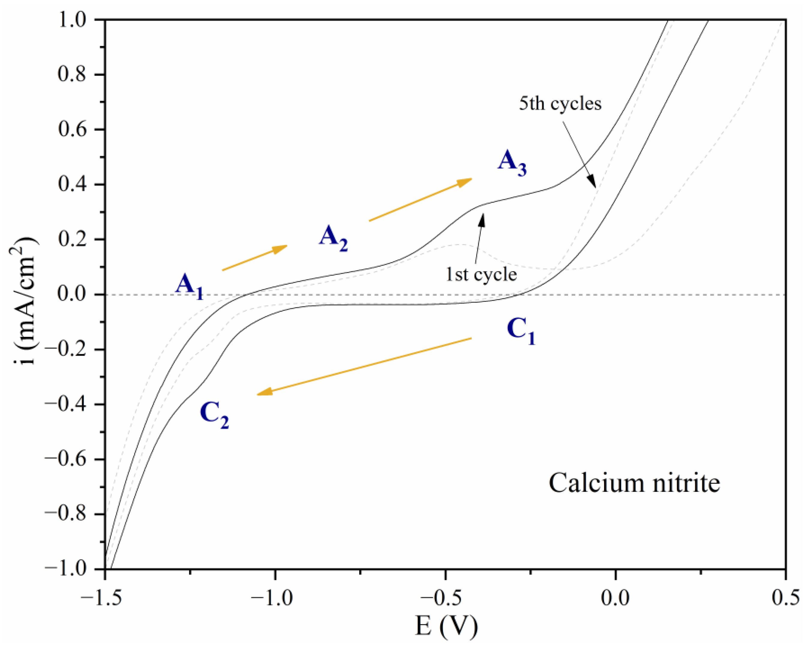 Applsci 13 04446 g009 Applsci 13 04446 g009