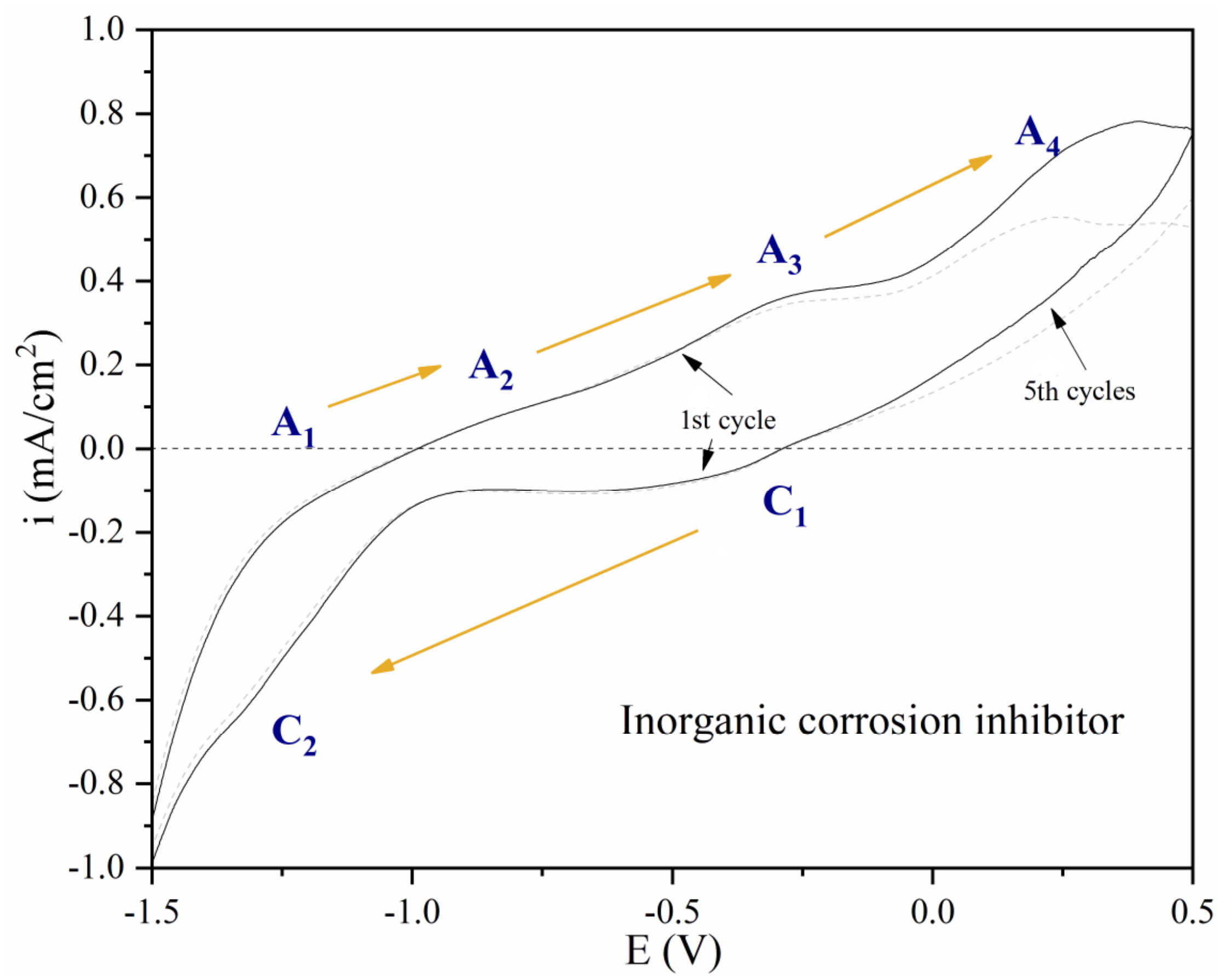 Applsci 13 04446 g011 Applsci 13 04446 g011