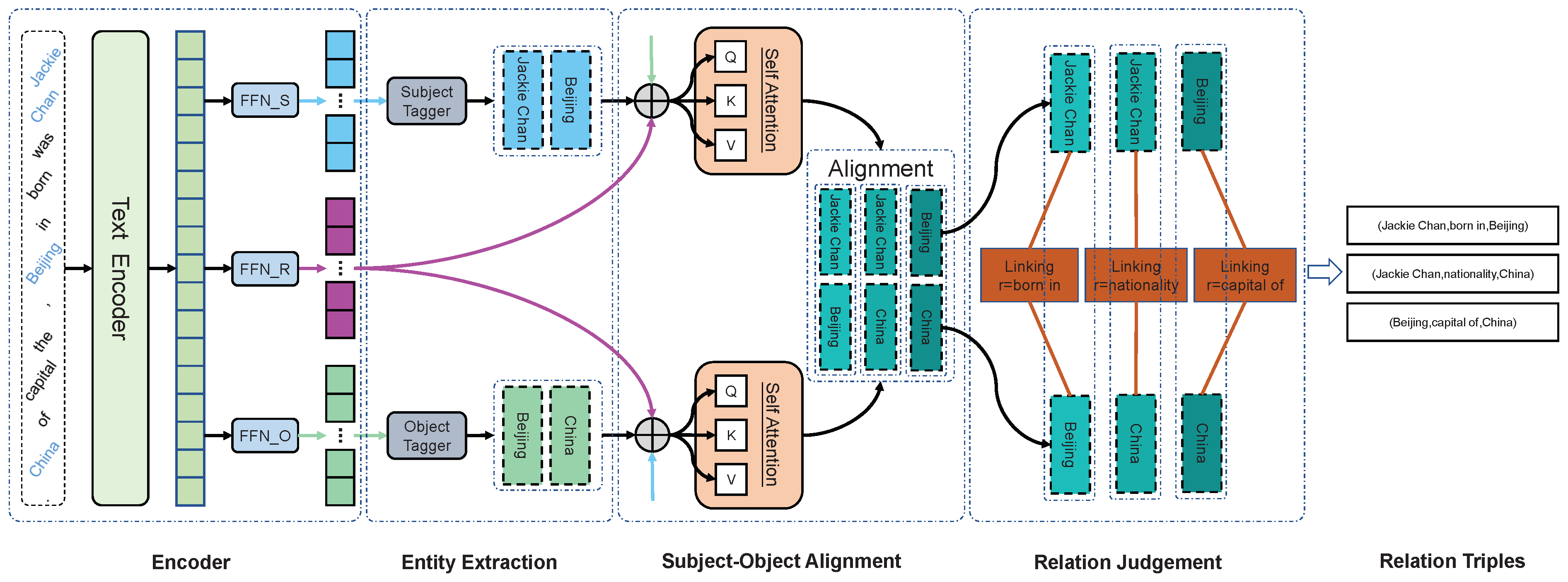 Applsci 13 04447 g002 Applsci 13 04447 g002