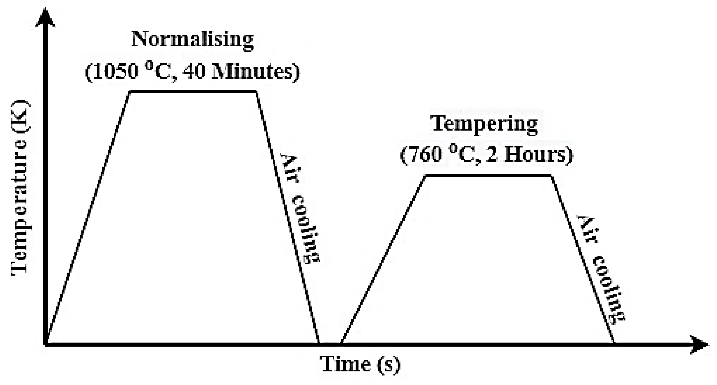 Applsci 13 04449 g001 Applsci 13 04449 g001