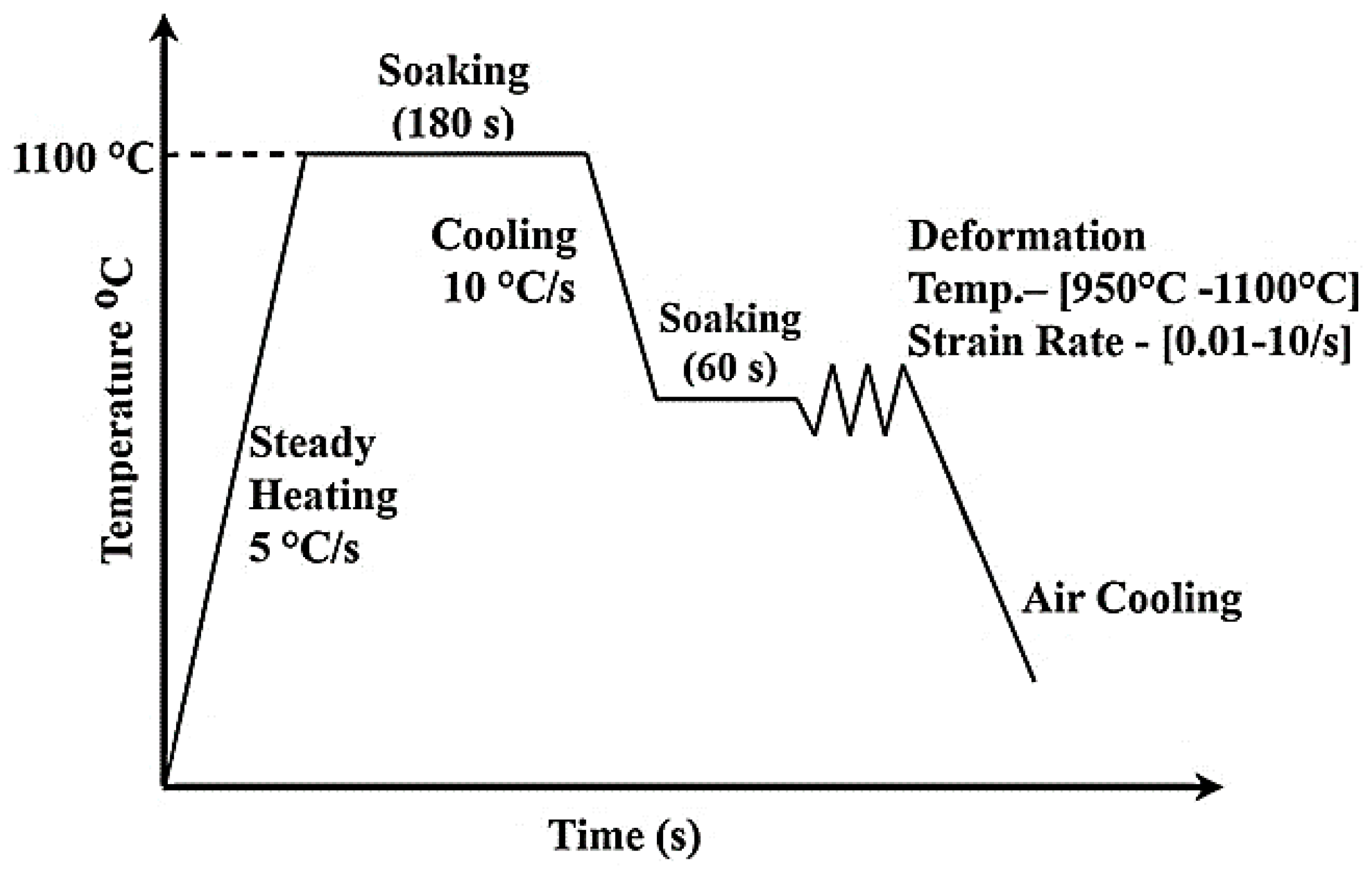 Applsci 13 04449 g003 Applsci 13 04449 g003