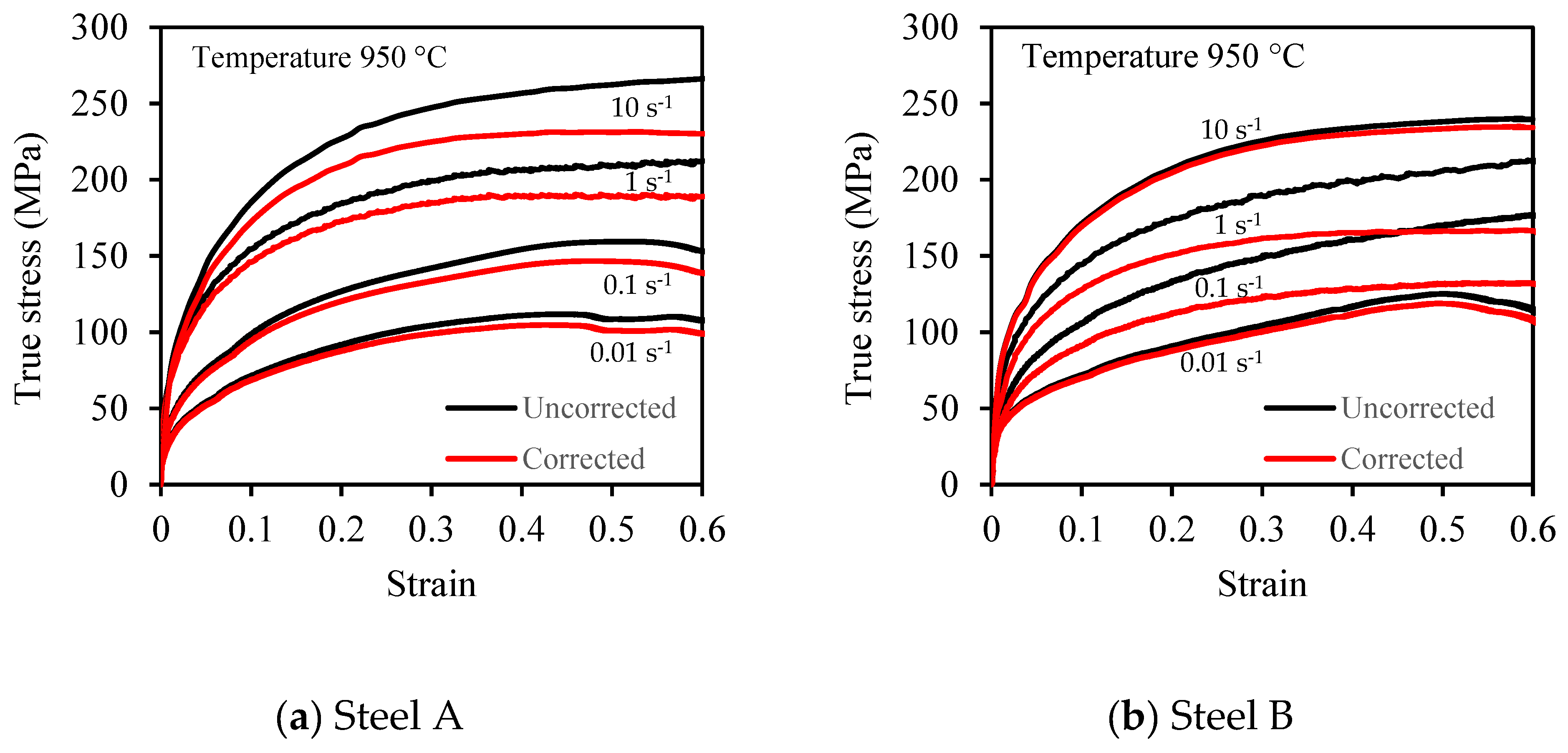 Applsci 13 04449 g004 Applsci 13 04449 g004