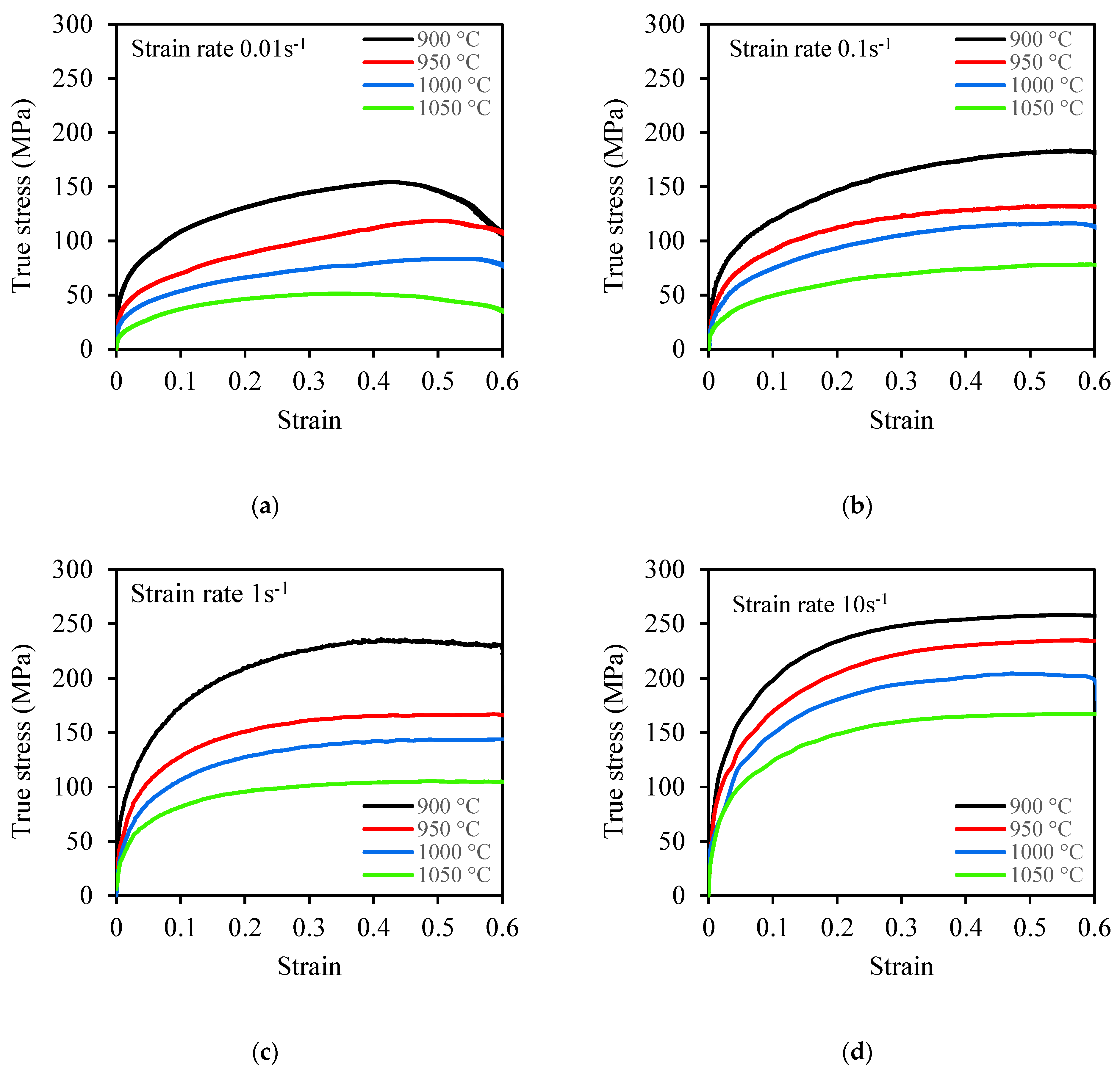 Applsci 13 04449 g006 Applsci 13 04449 g006