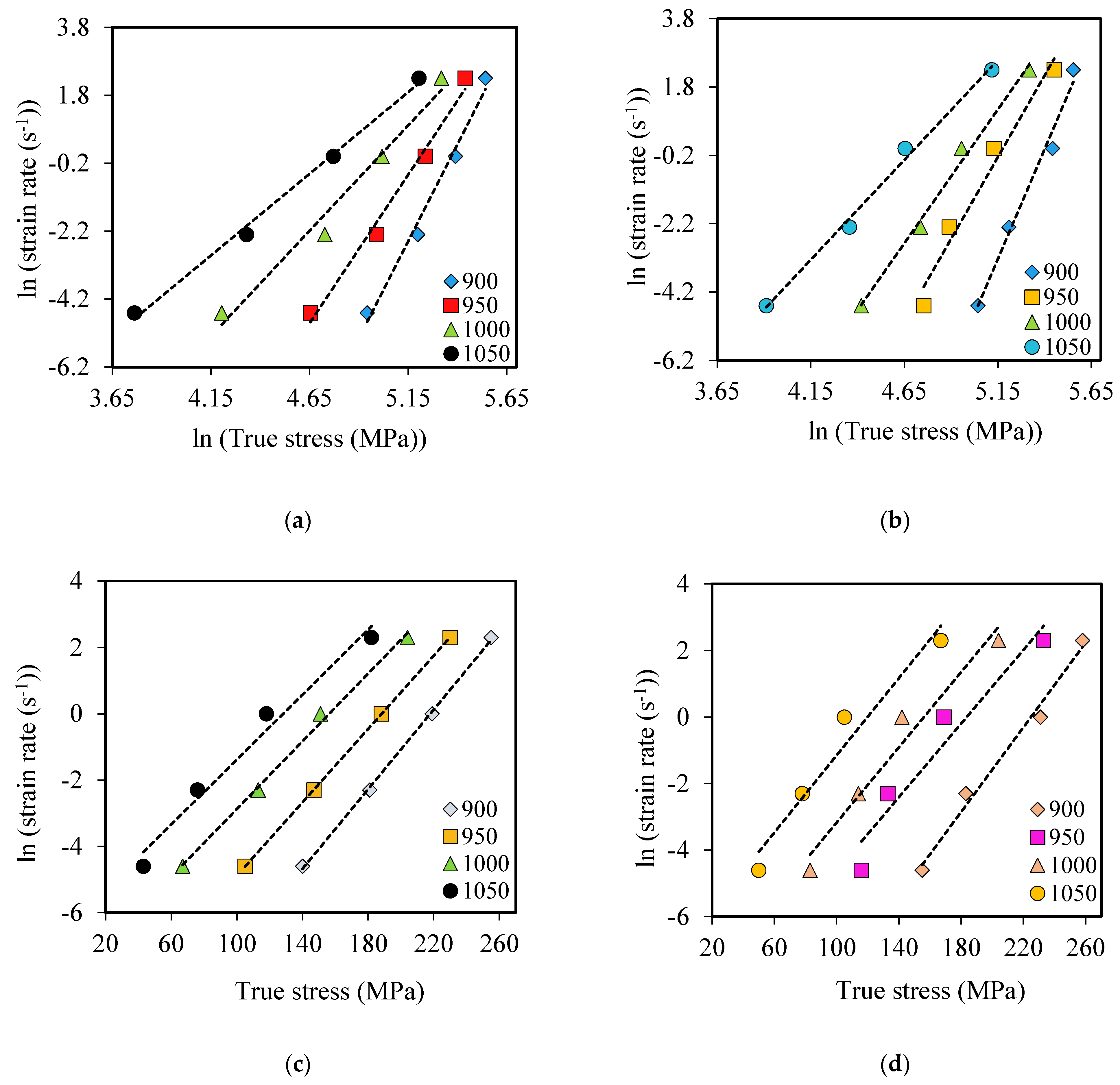 Applsci 13 04449 g007 Applsci 13 04449 g007