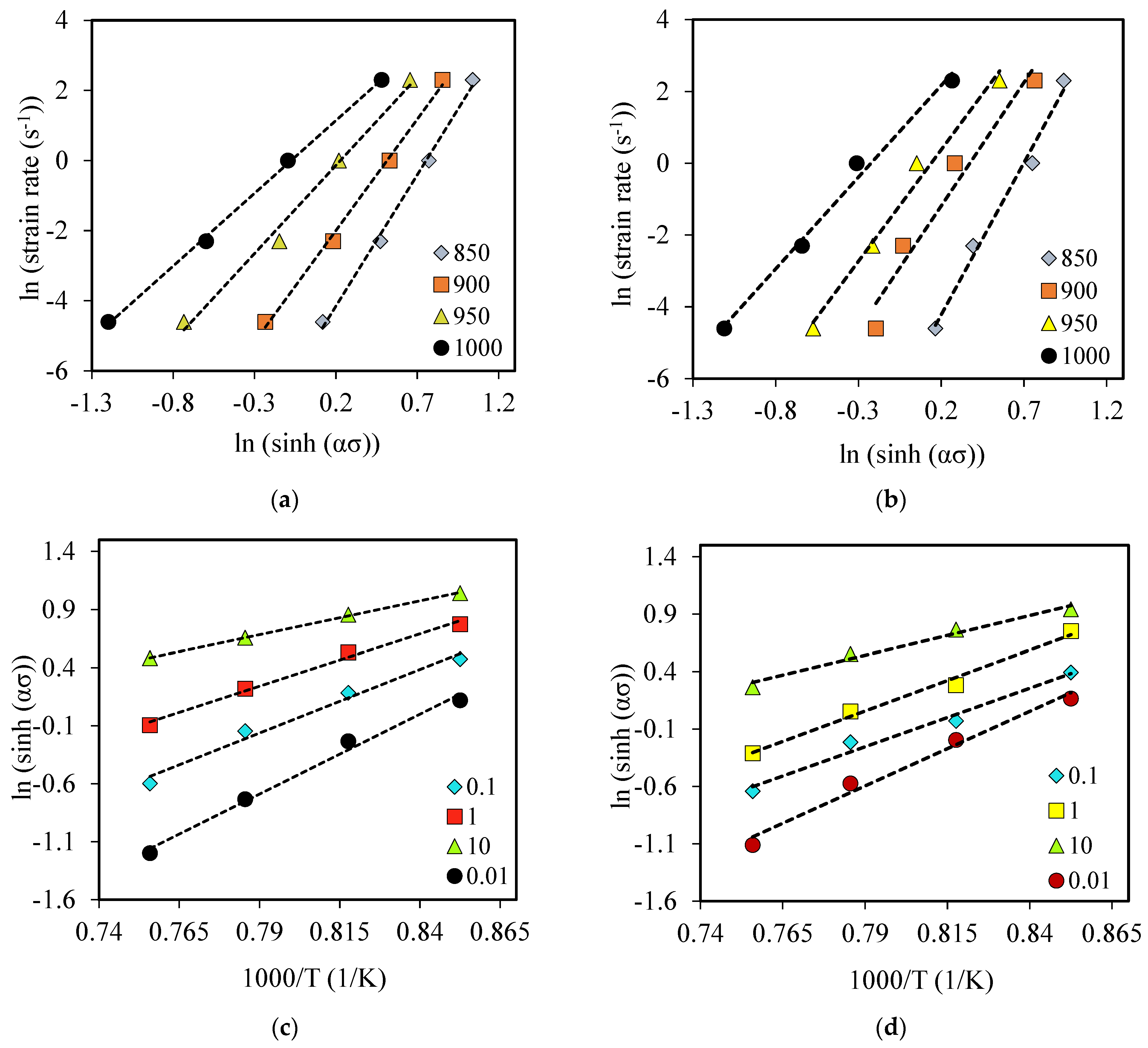 Applsci 13 04449 g008 Applsci 13 04449 g008