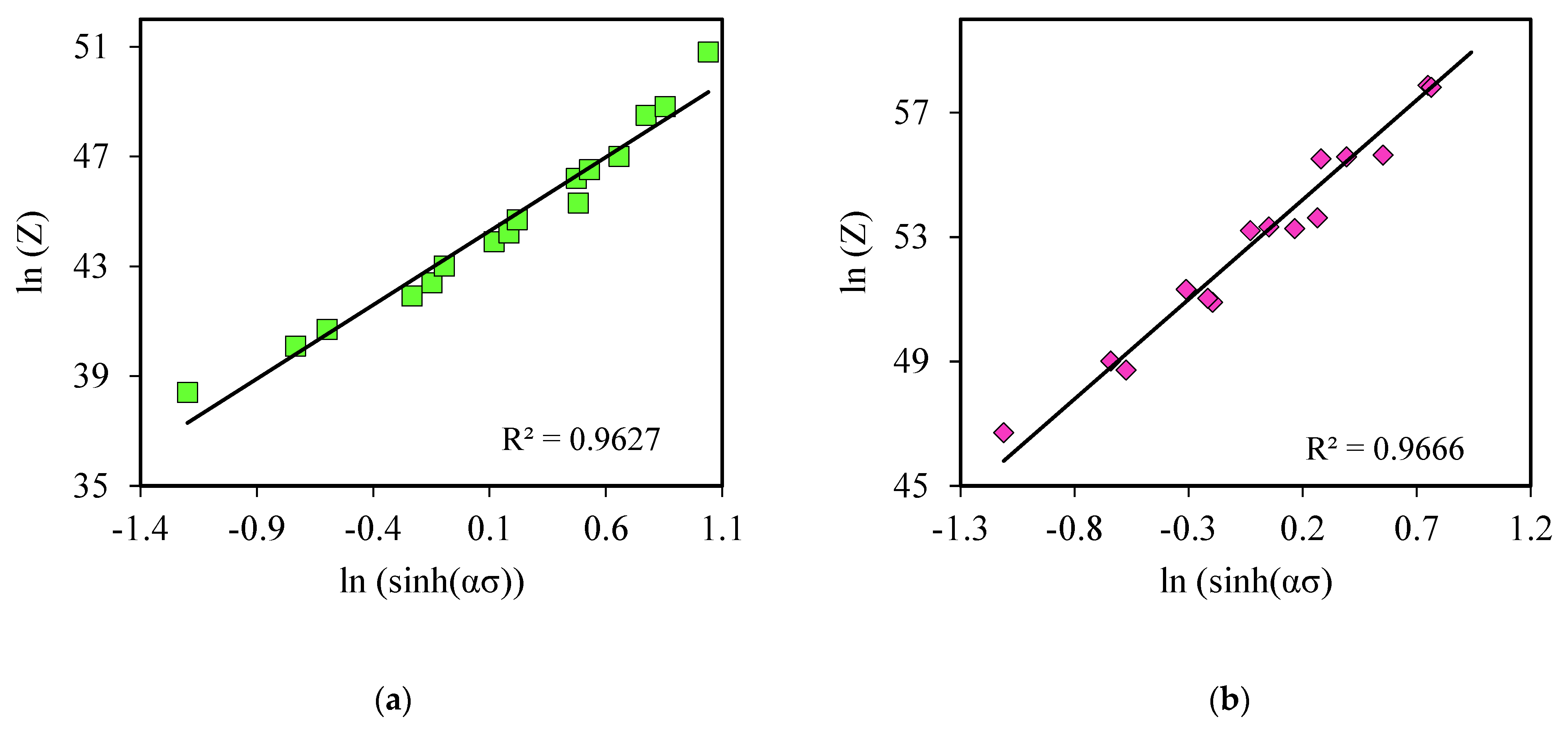 Applsci 13 04449 g009 Applsci 13 04449 g009