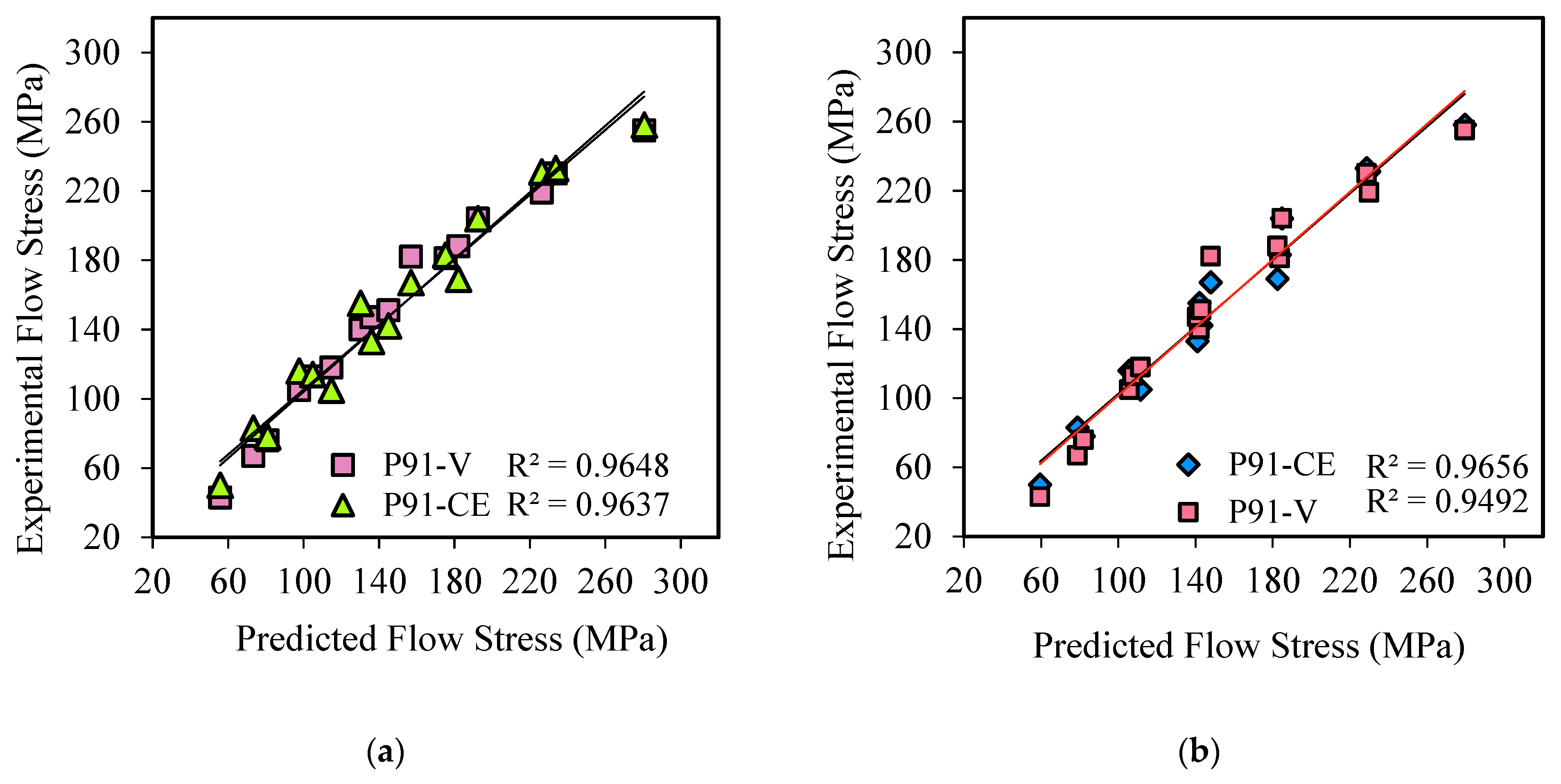 Applsci 13 04449 g011 Applsci 13 04449 g011