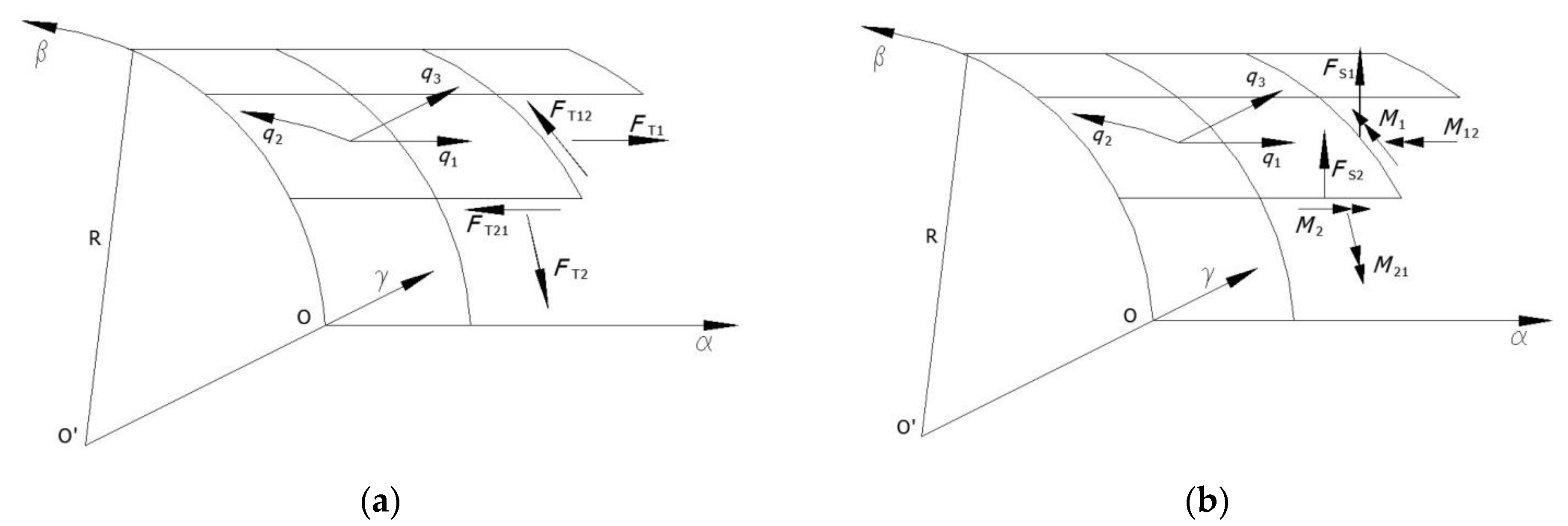 Applsci 13 04450 g003
