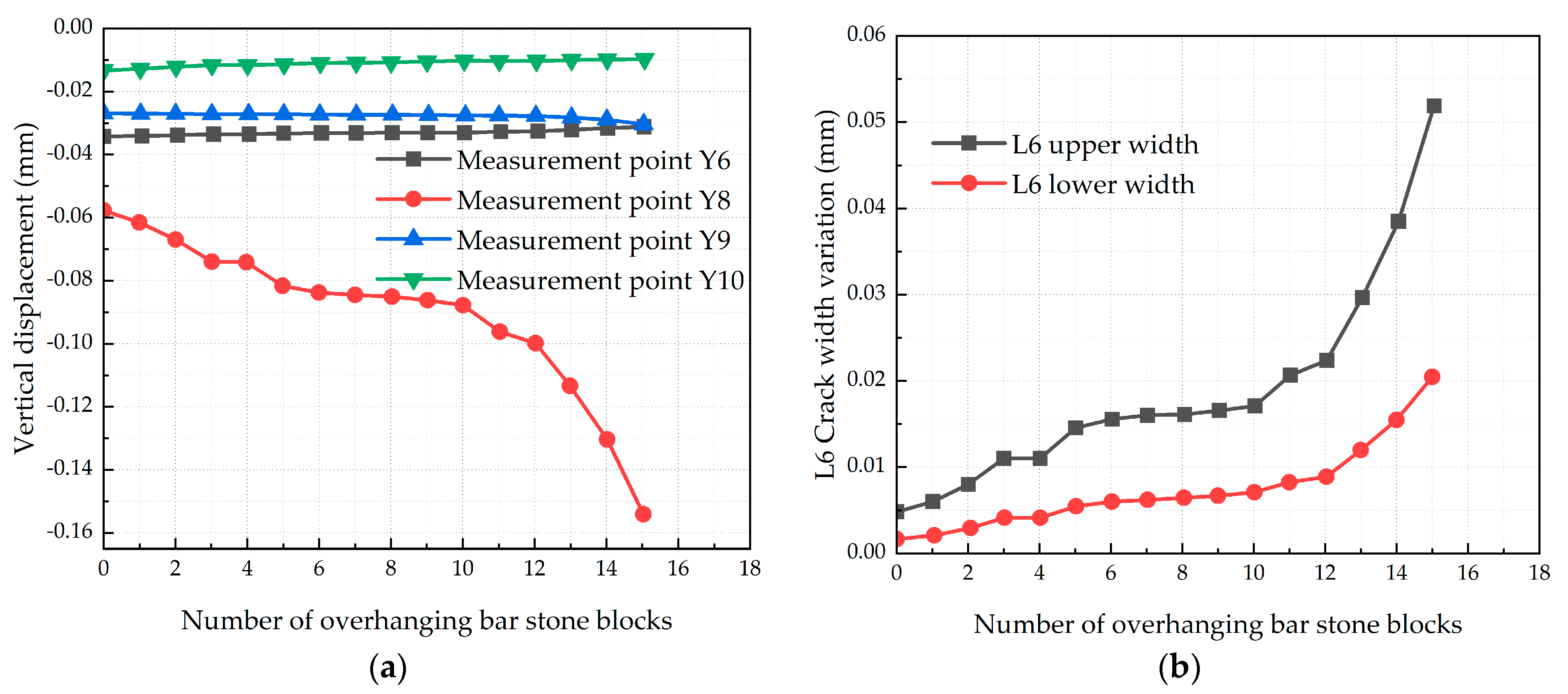 Applsci 13 04451 g011