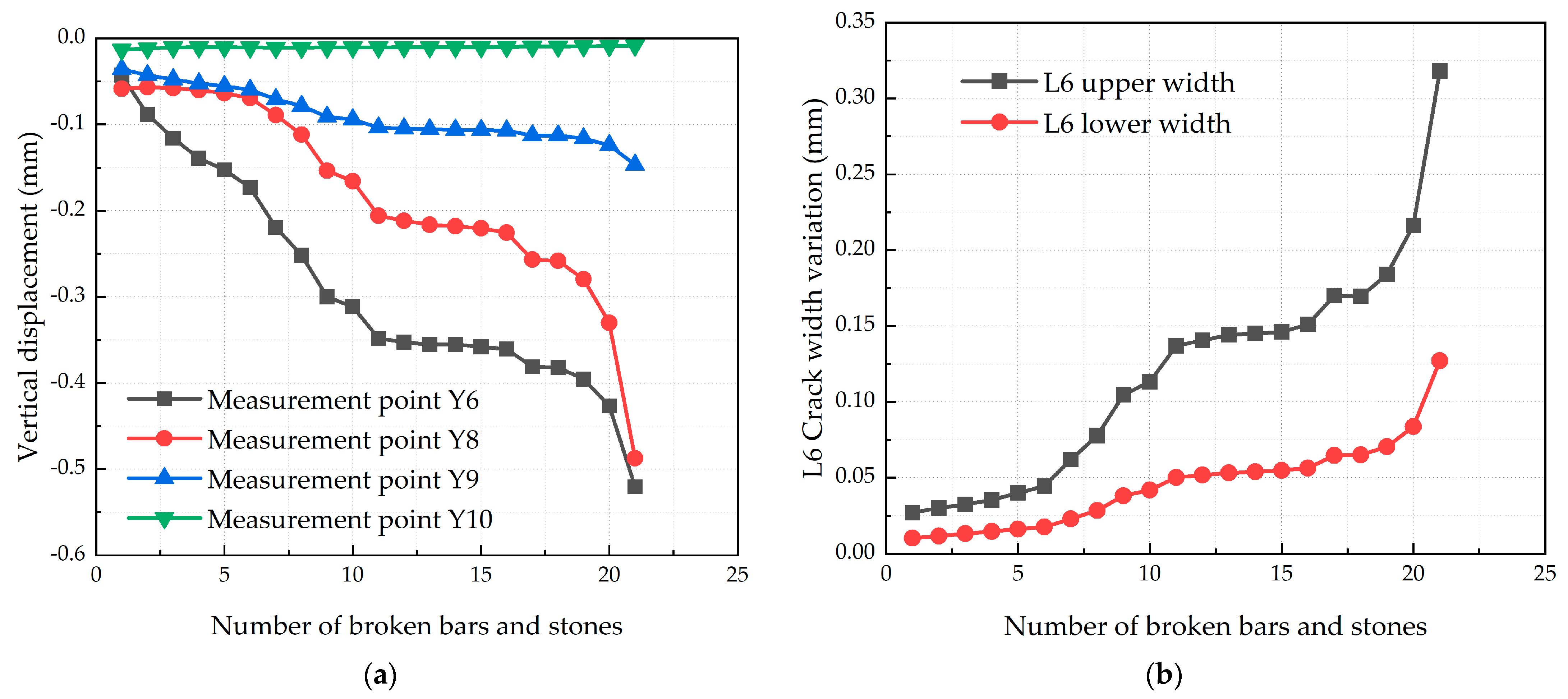 Applsci 13 04451 g014