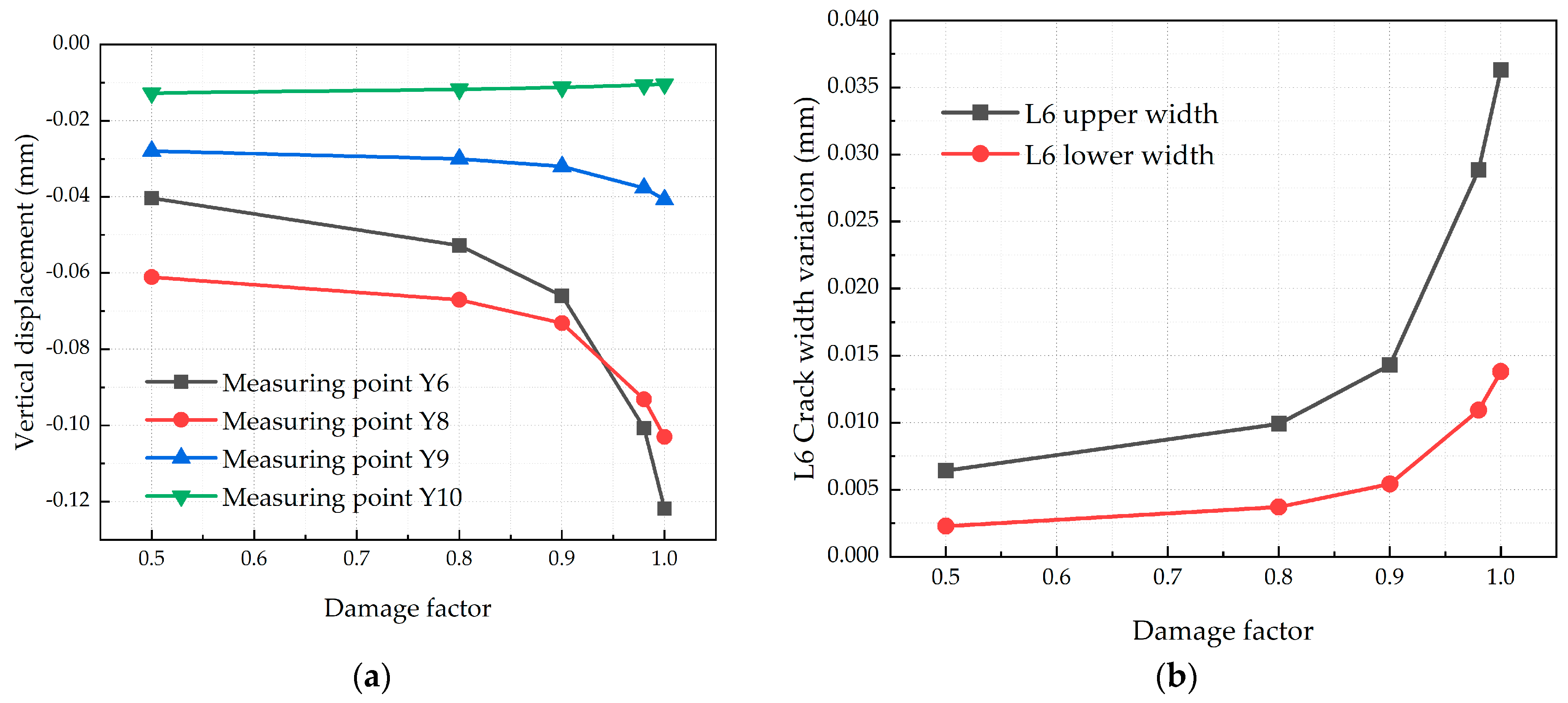 Applsci 13 04451 g018