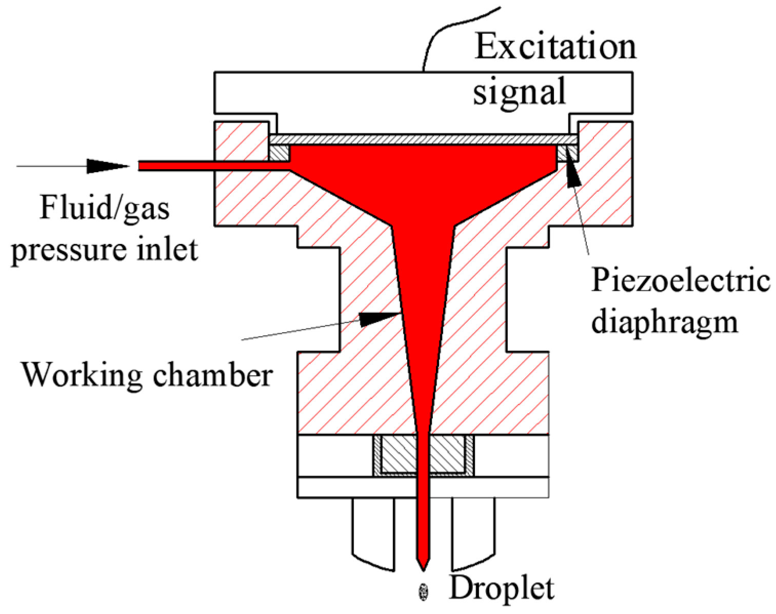 Applsci 13 04452 g001