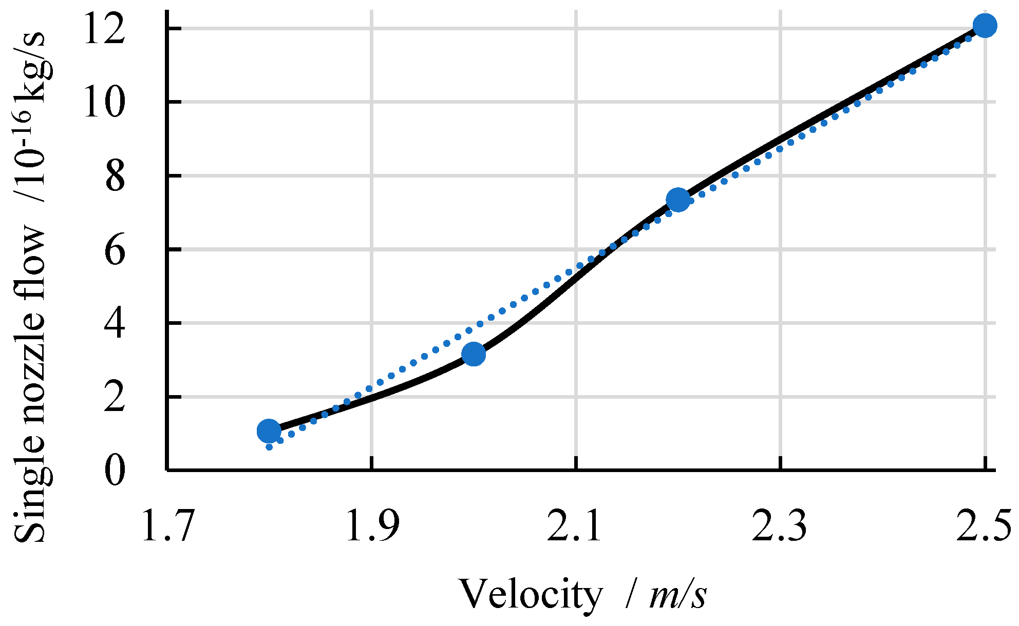 Applsci 13 04452 g009