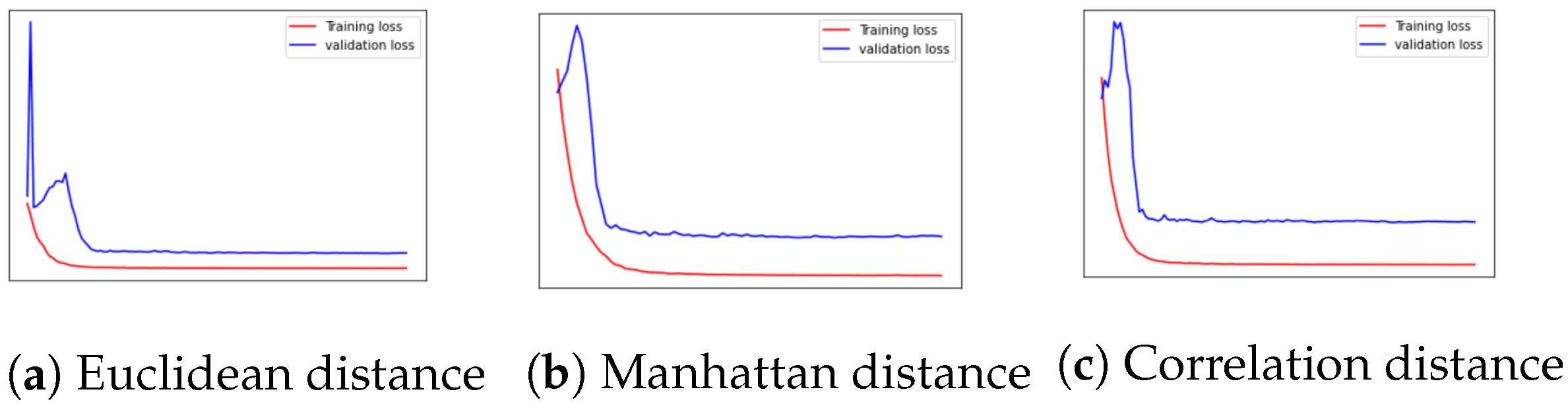 Applsci 13 04453 g010 Applsci 13 04453 g010