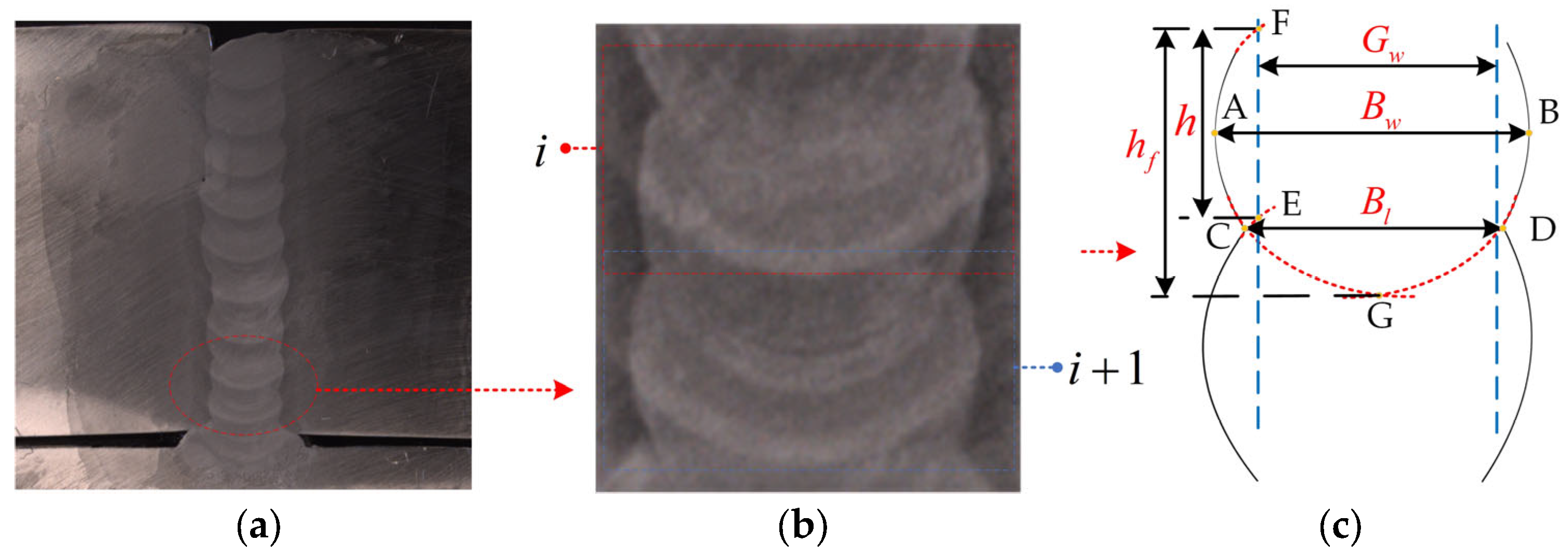 Applsci 13 04455 g003 550