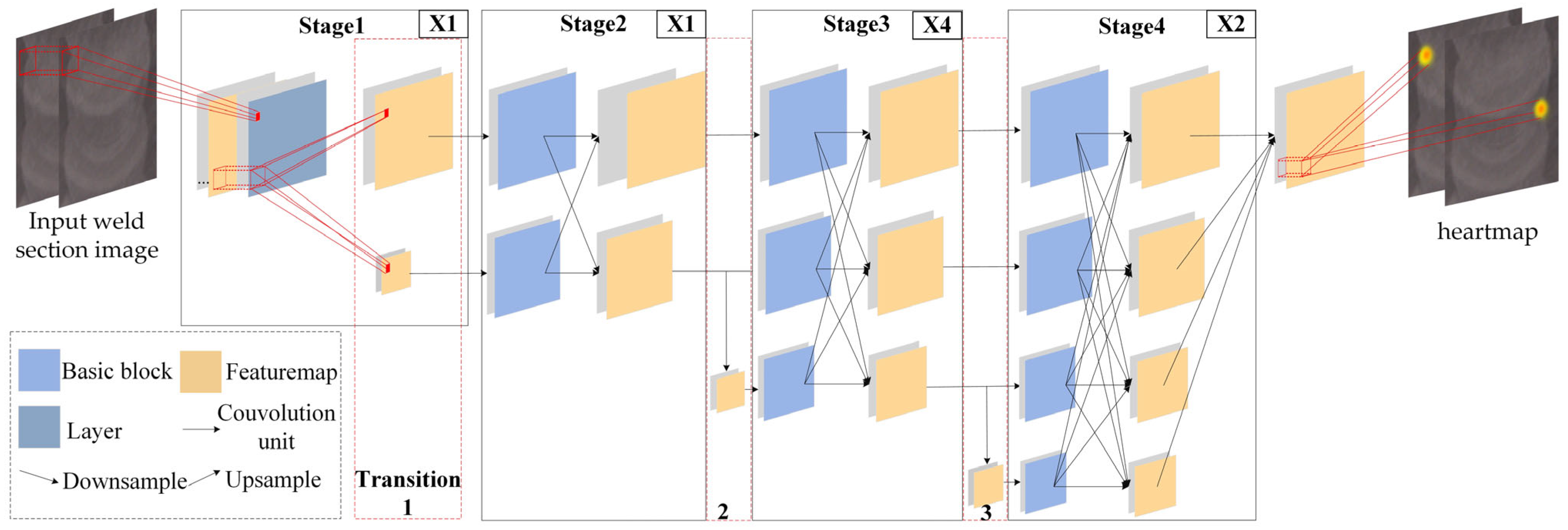 Applsci 13 04455 g006 550