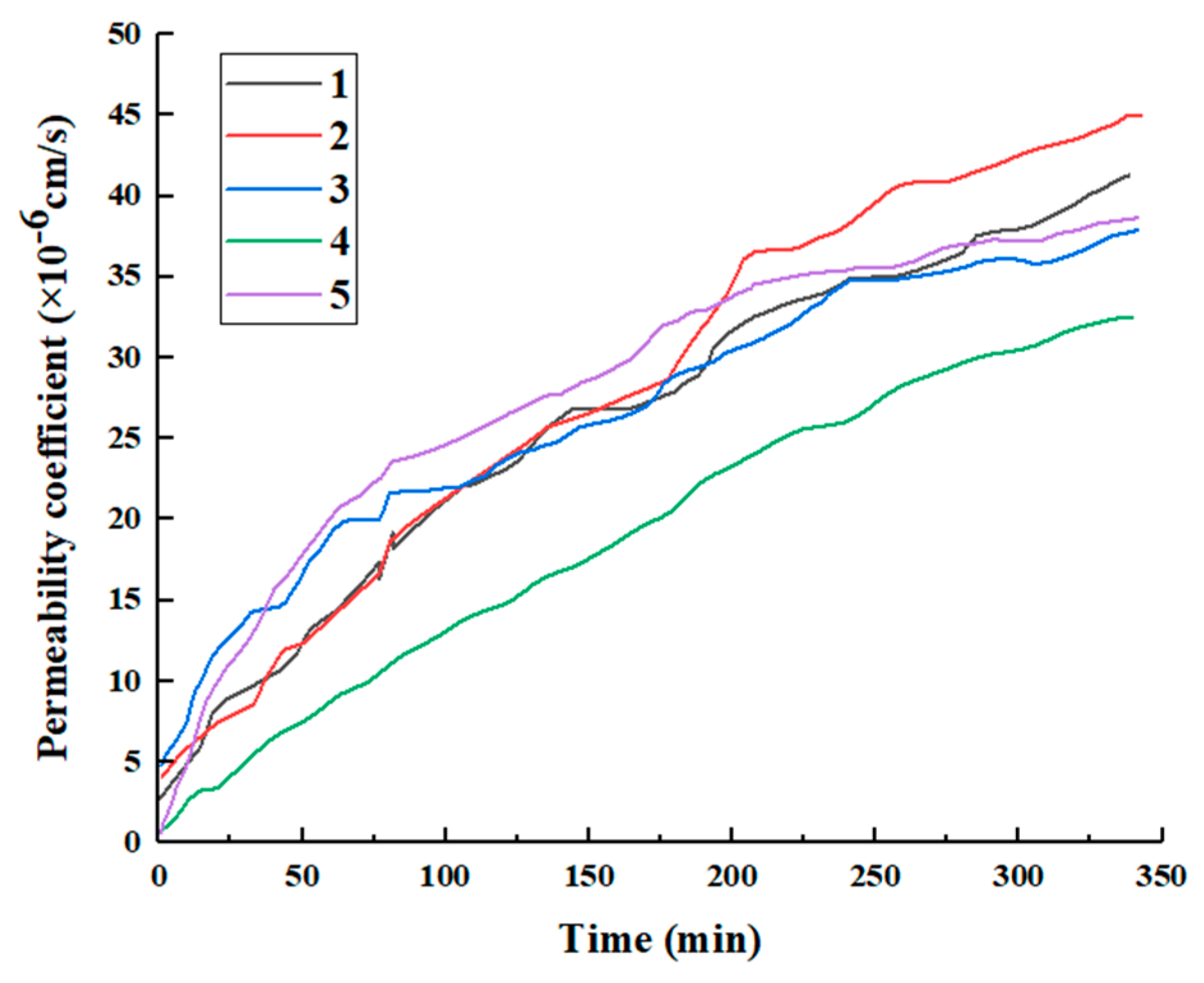 Applsci 13 04456 g005