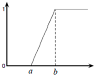 Applsci 13 04456 i002