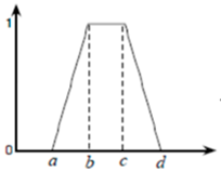 Applsci 13 04456 i003