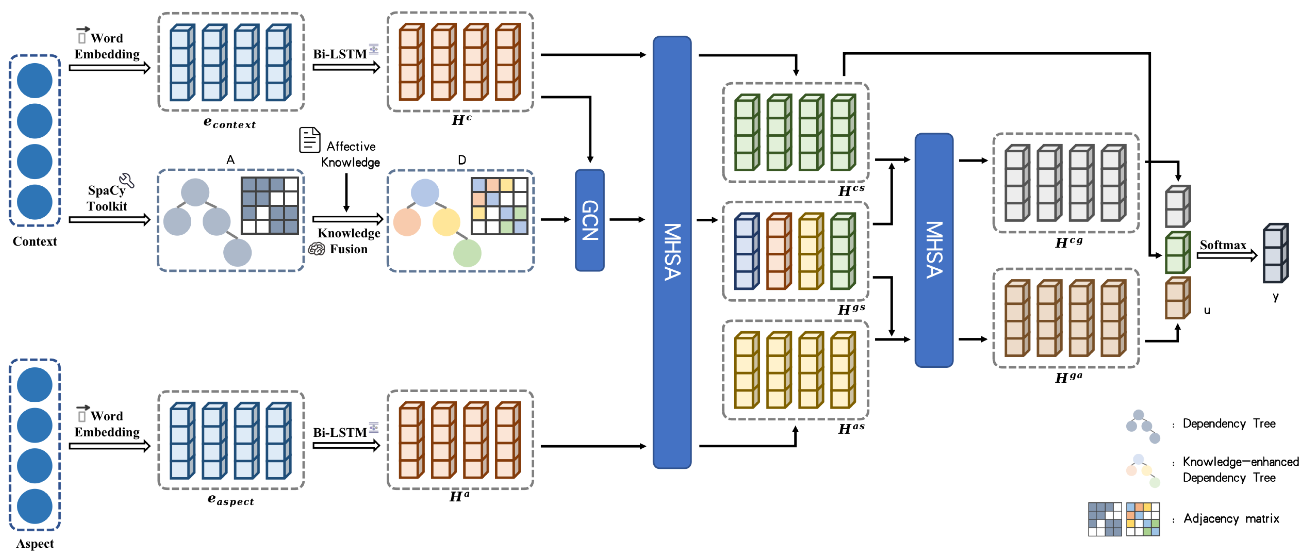 Applsci 13 04458 g001 550