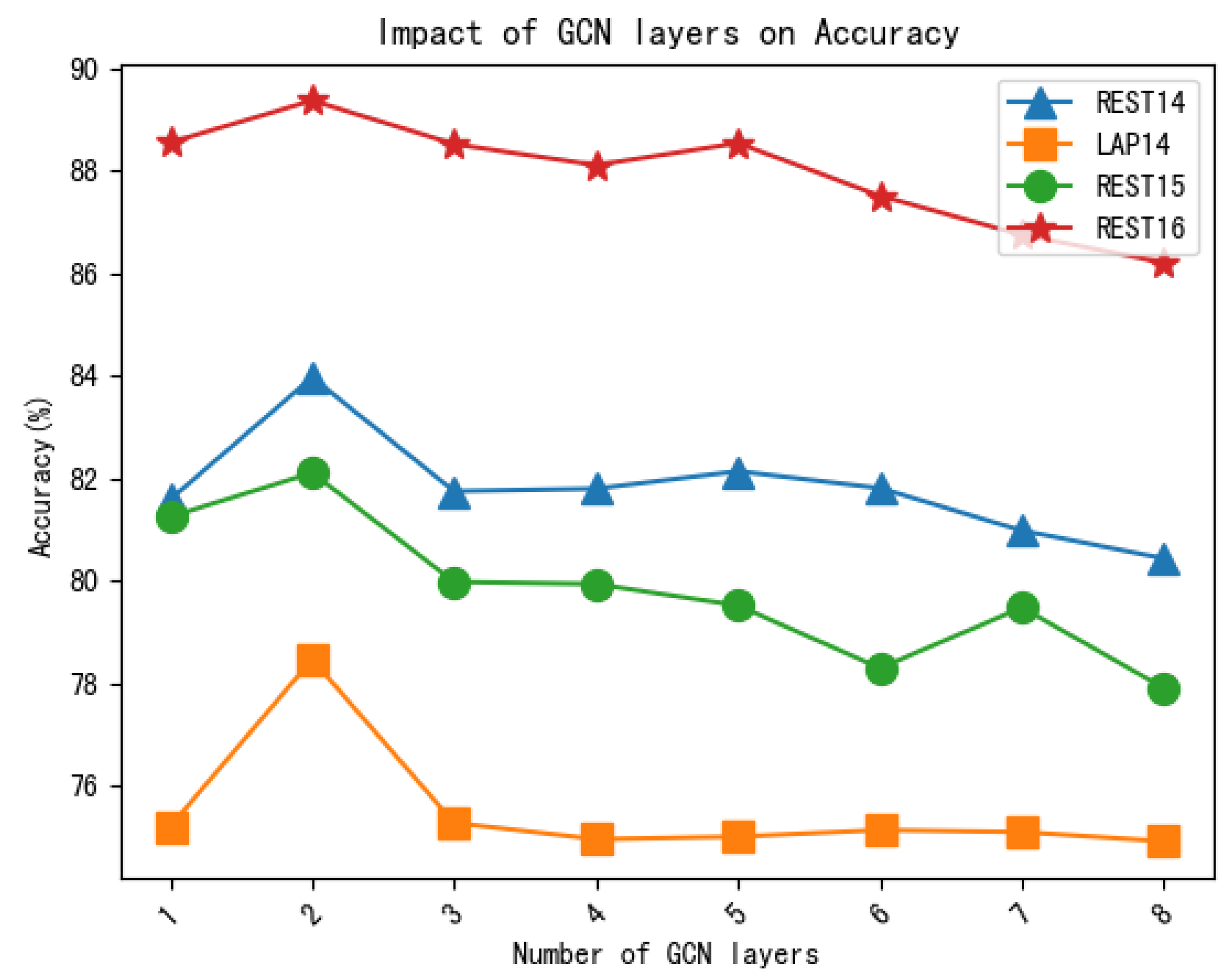 Applsci 13 04458 g002 550