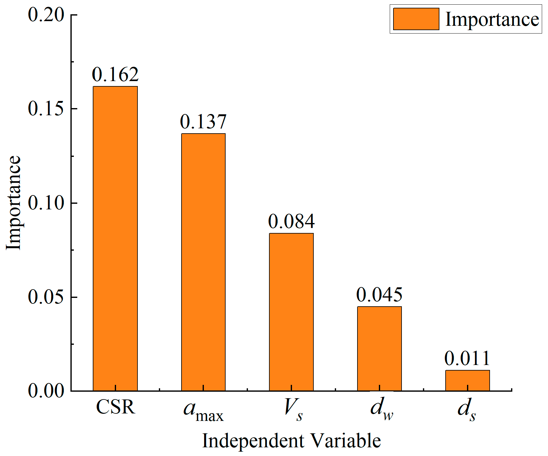 Applsci 13 04459 g001