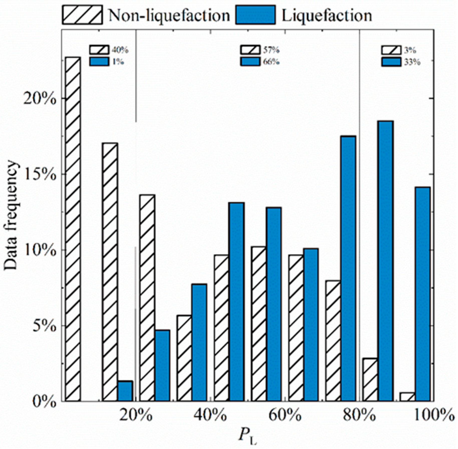 Applsci 13 04459 g003
